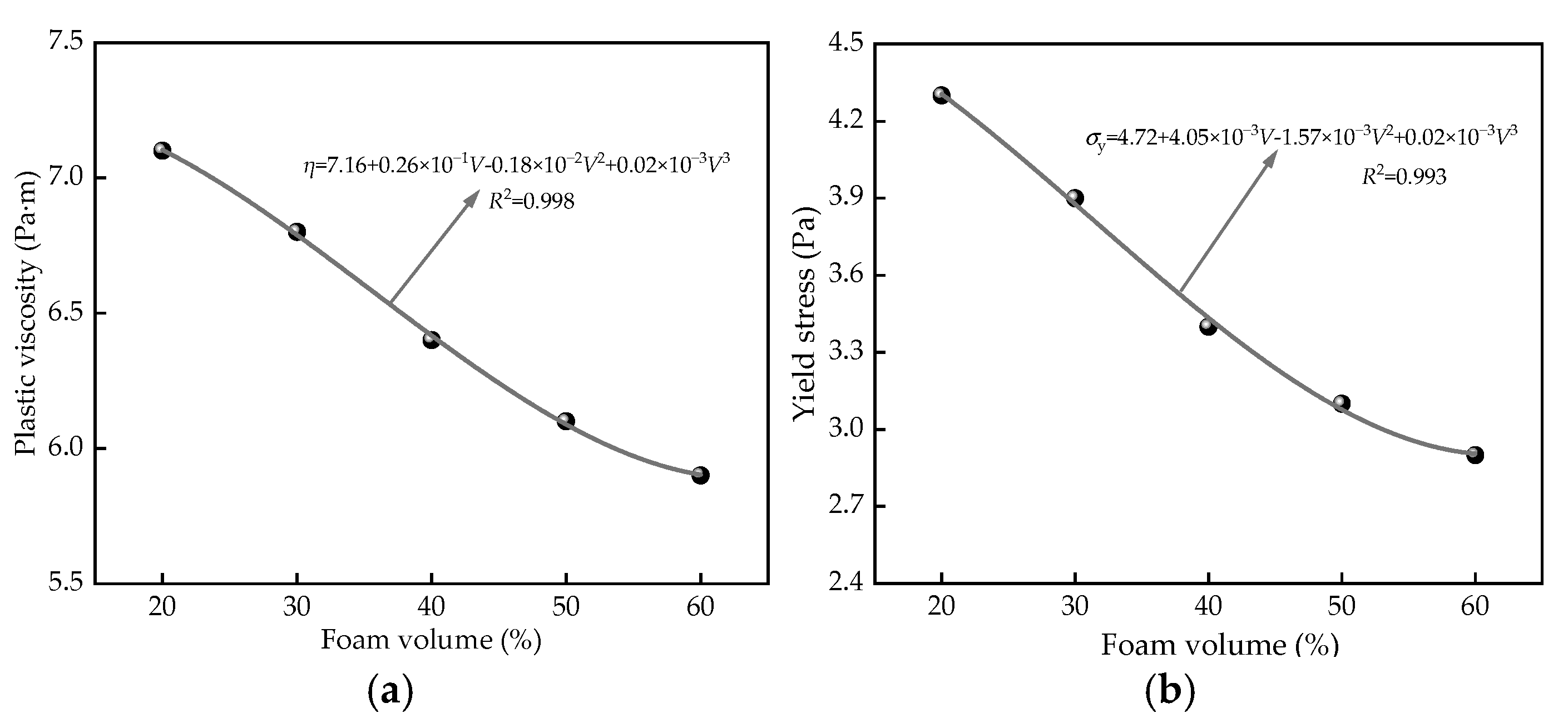 Coatings 15 00736 g011