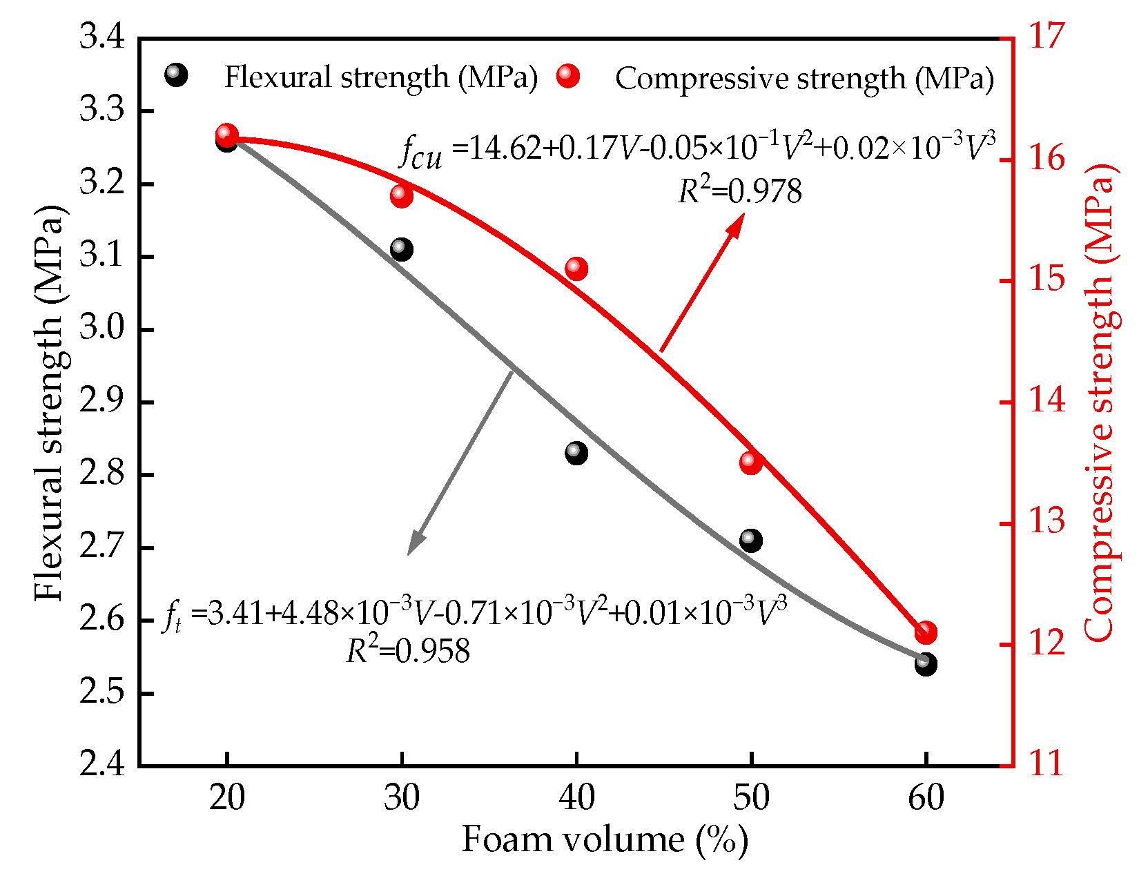Coatings 15 00736 g012