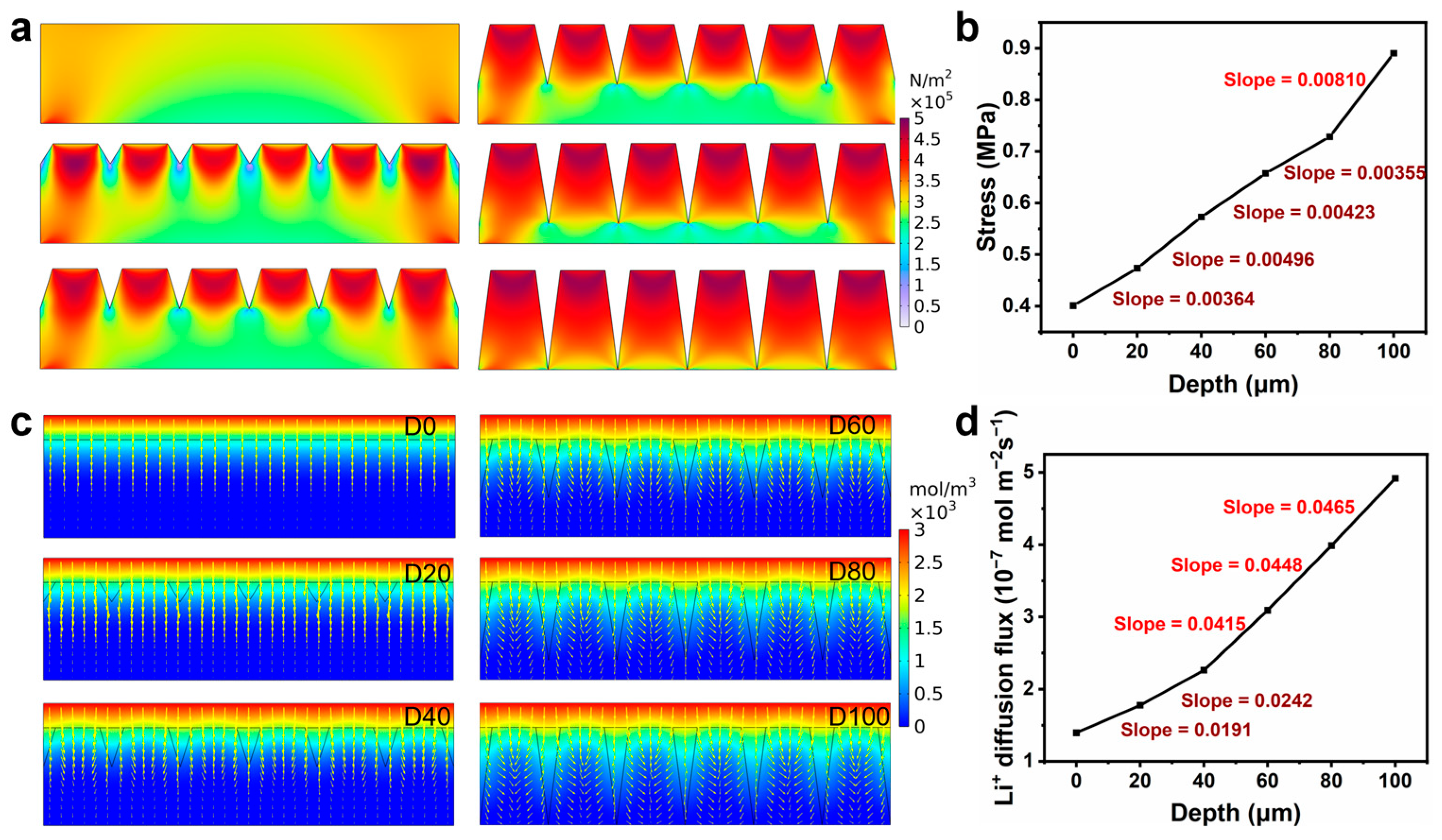 Coatings 15 00738 g001