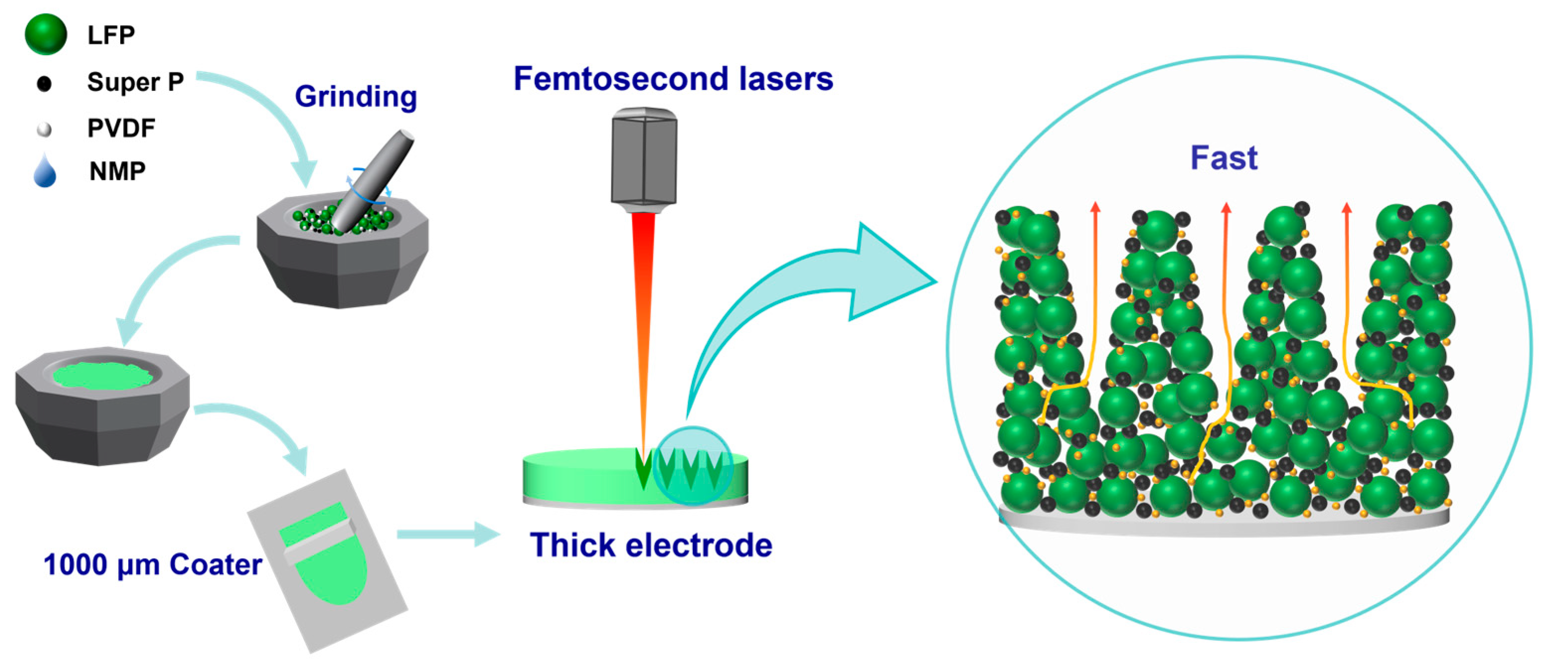 Coatings 15 00738 g002