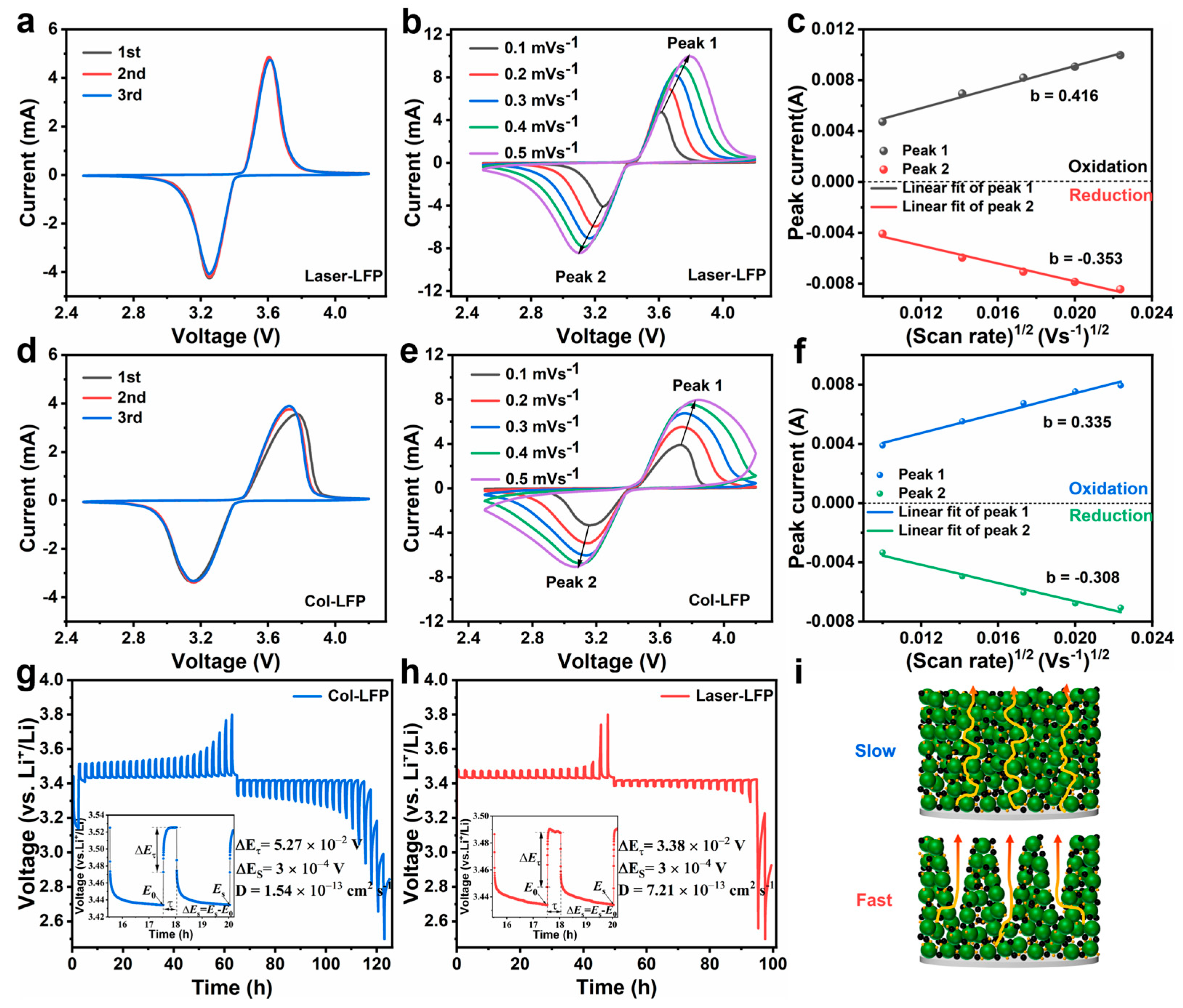 Coatings 15 00738 g006