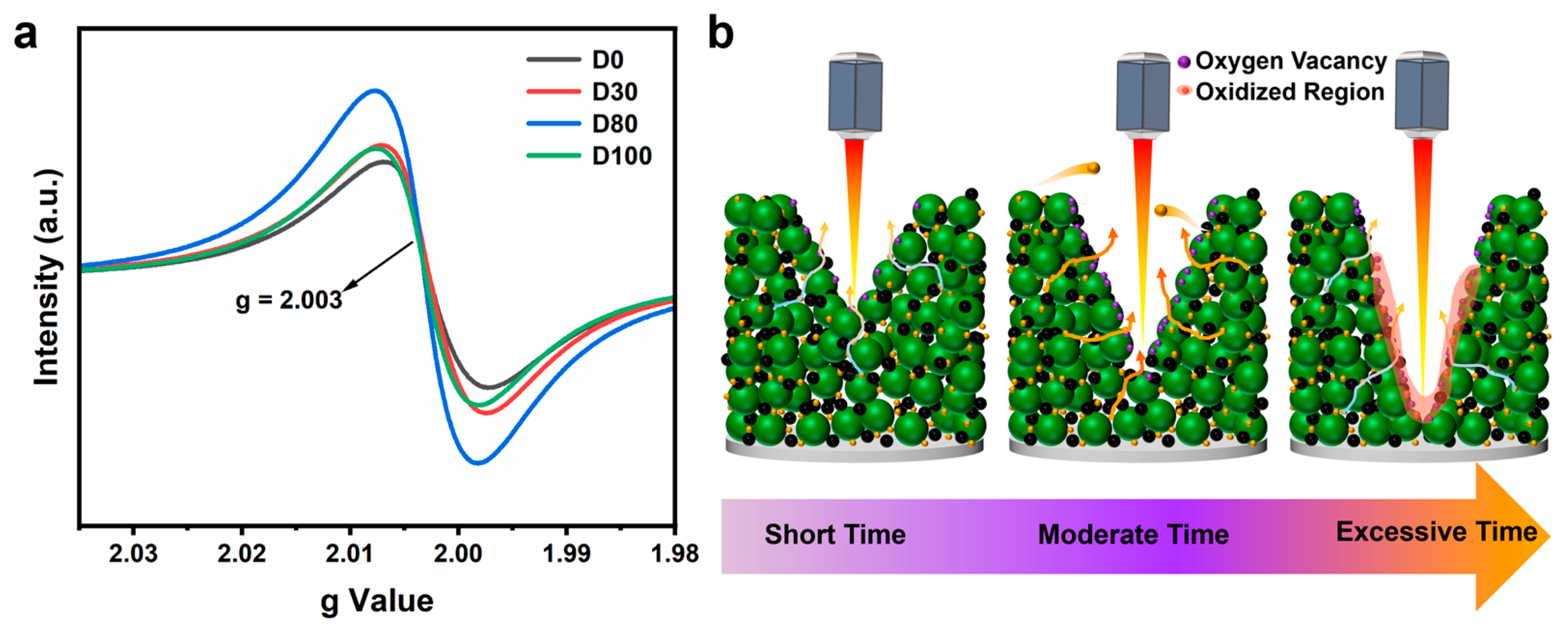 Coatings 15 00738 g007