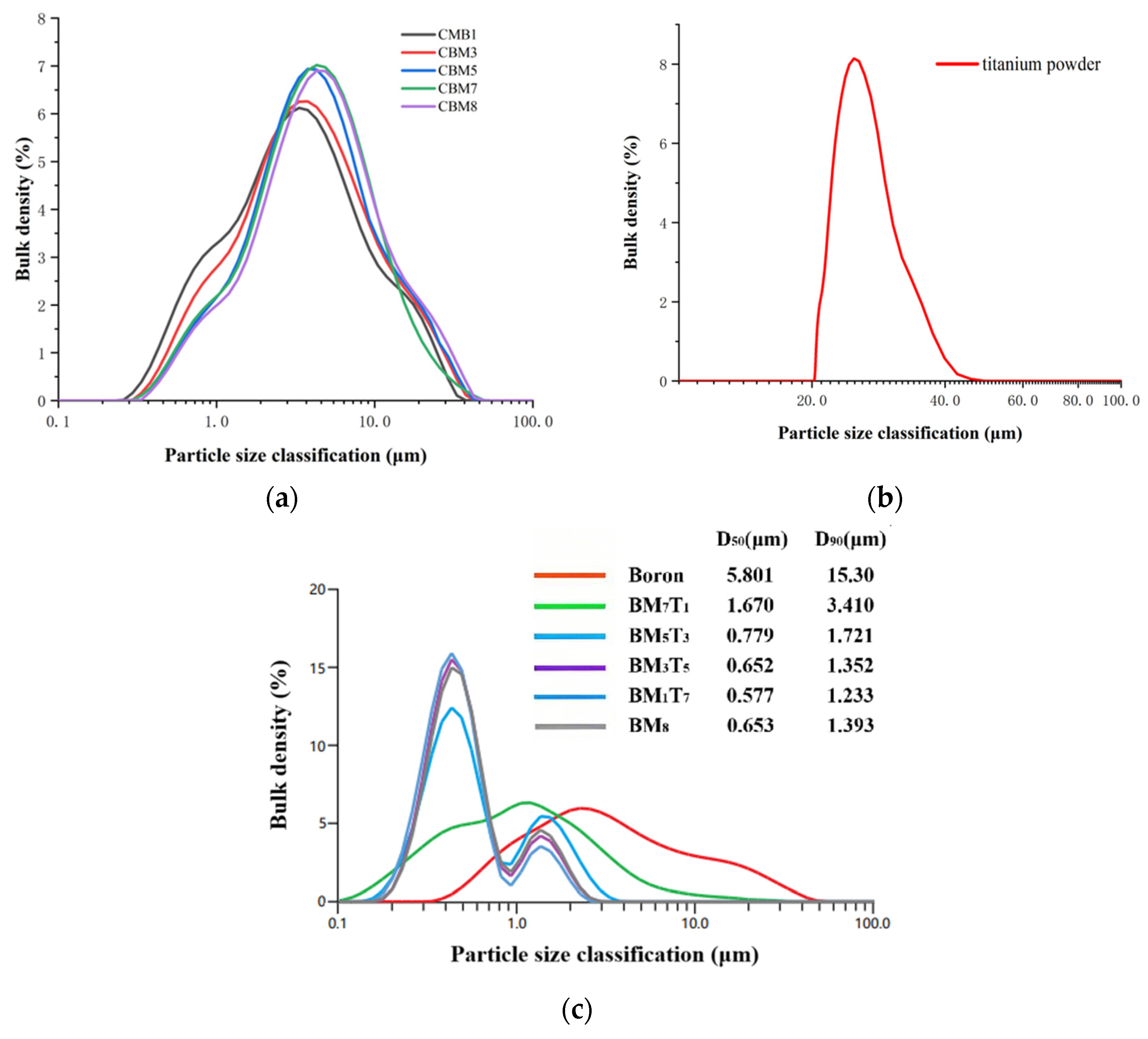 Coatings 15 00739 g002
