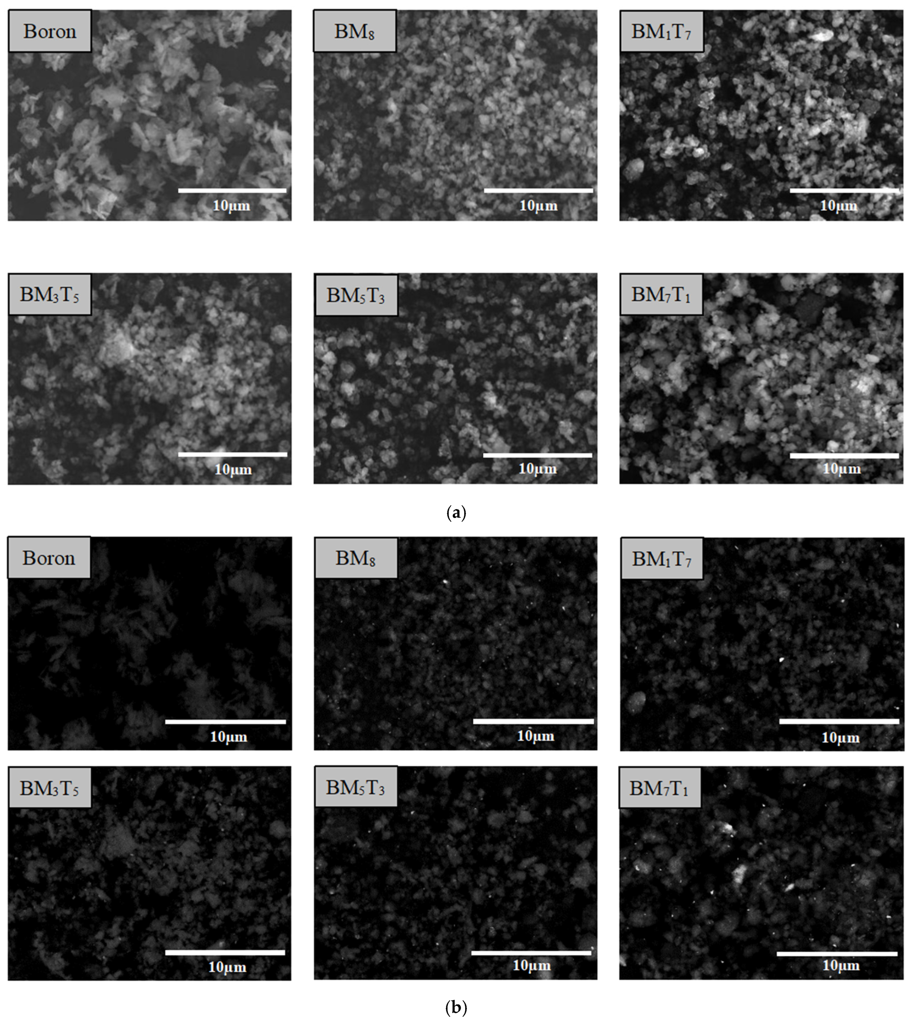Coatings 15 00739 g004a