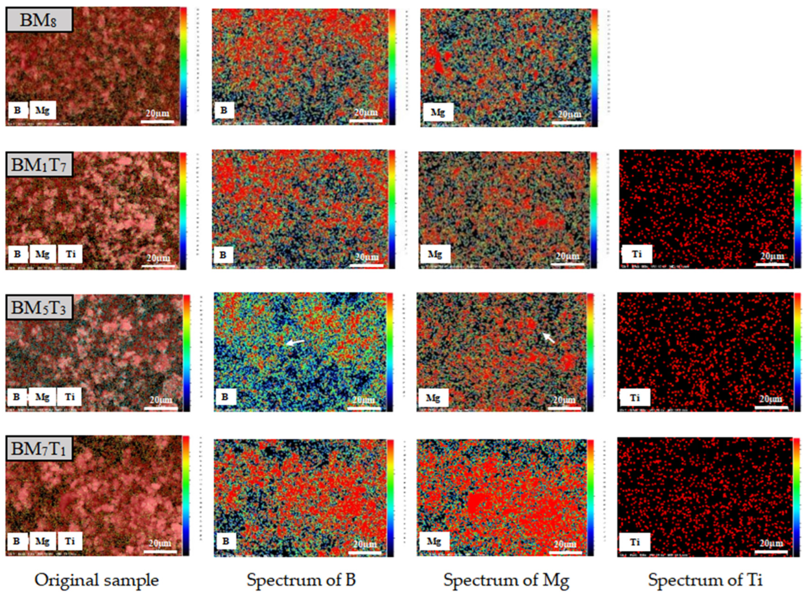 Coatings 15 00739 g005