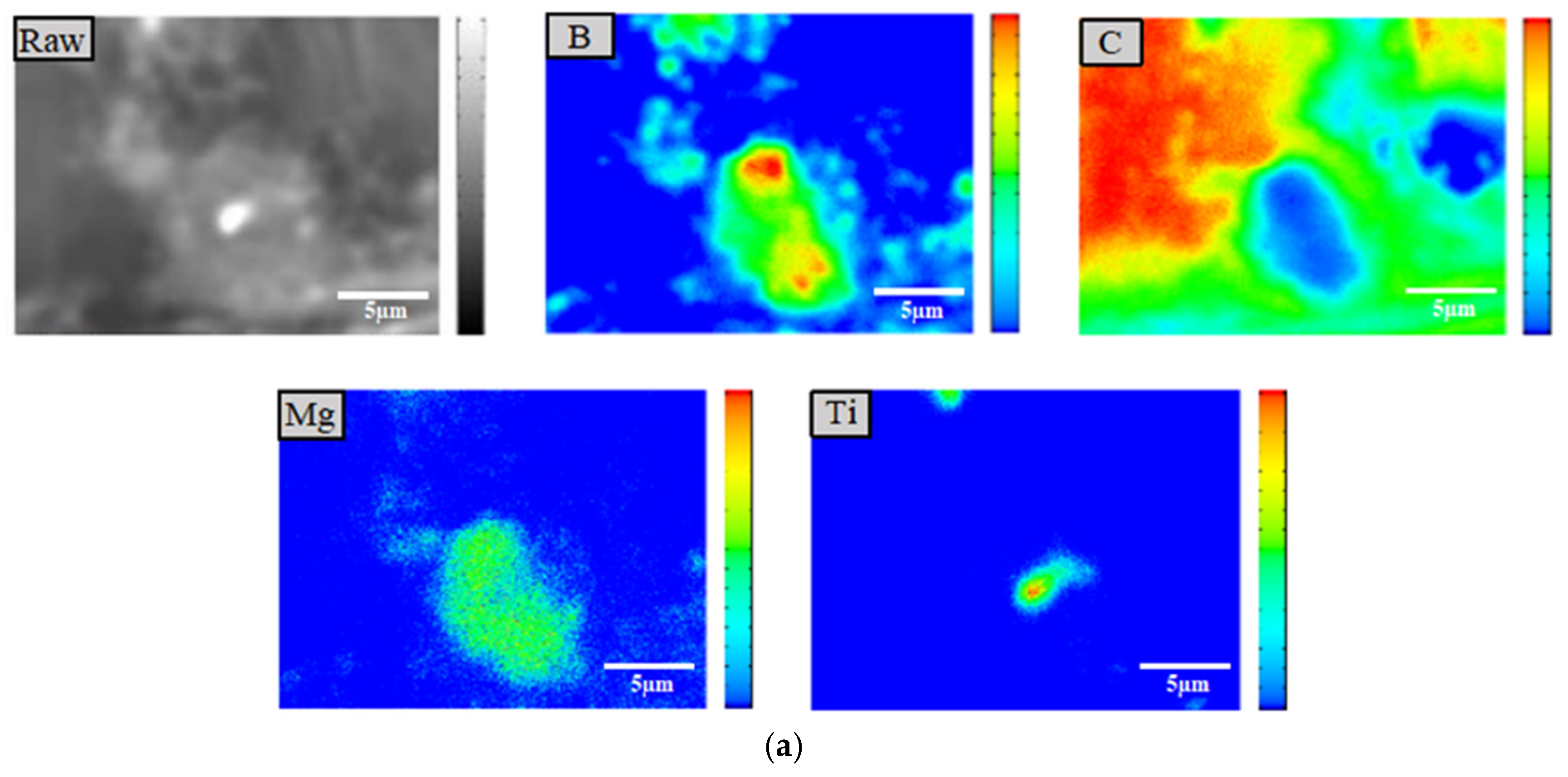 Coatings 15 00739 g006a
