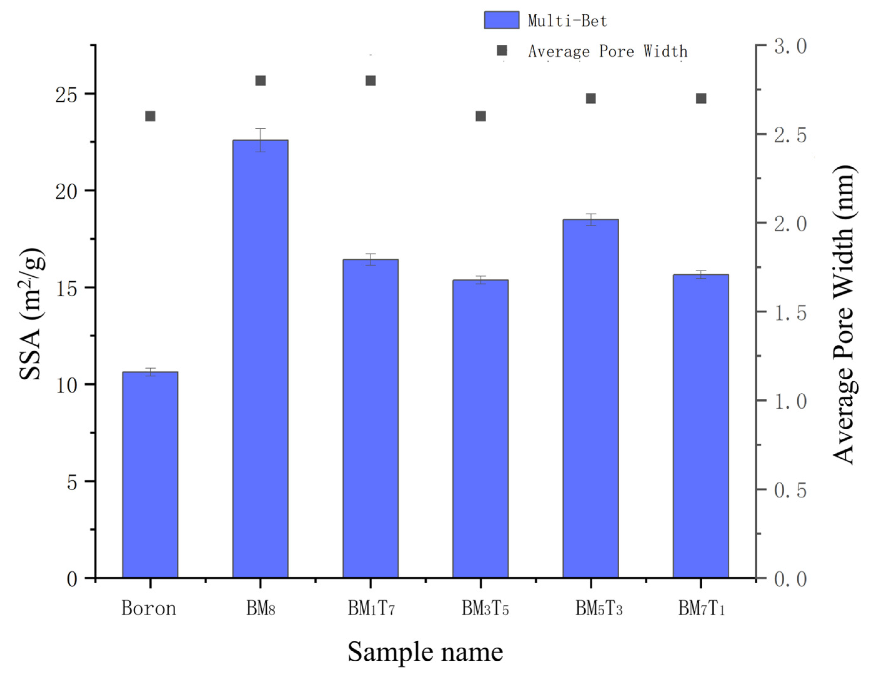 Coatings 15 00739 g008