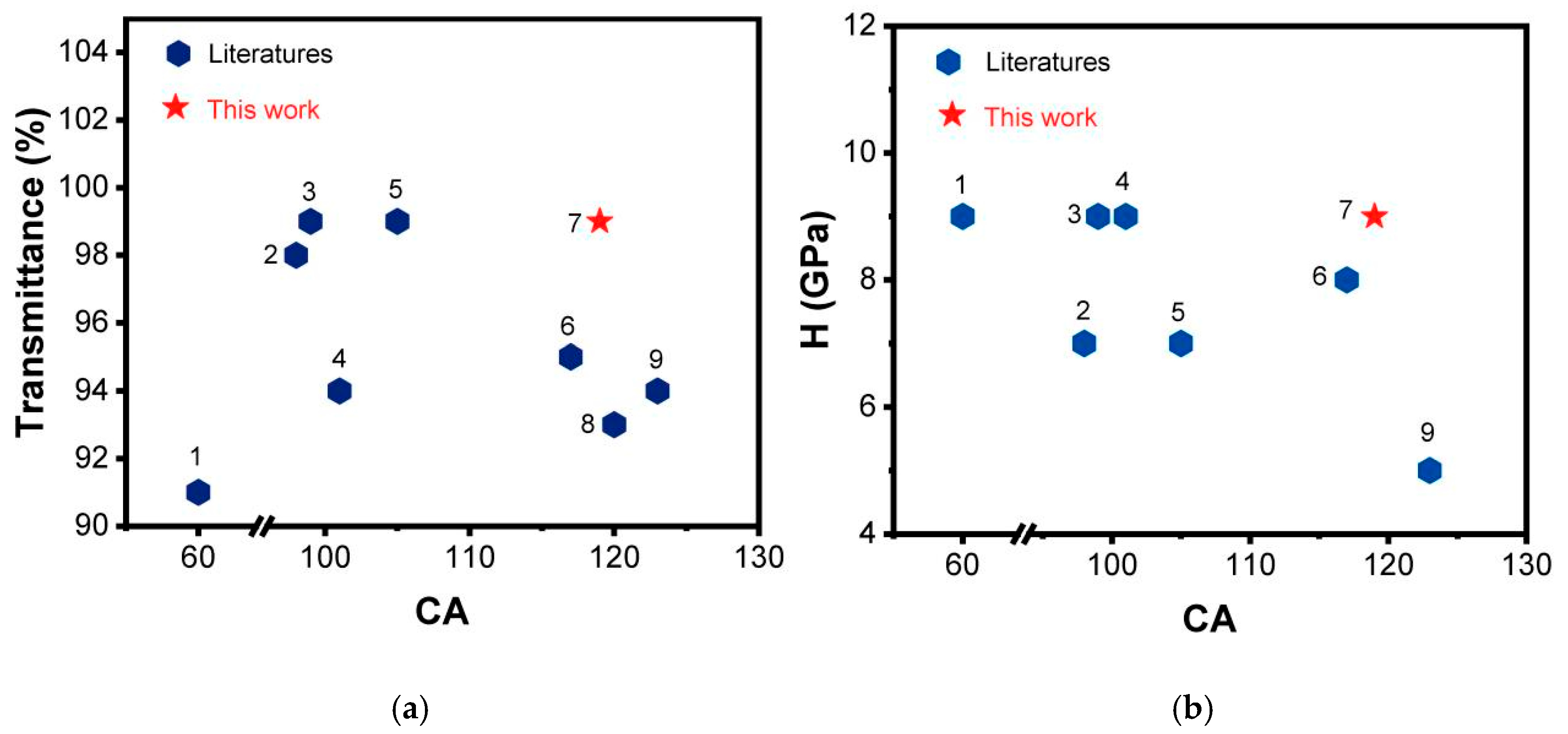 Coatings 15 00745 g011