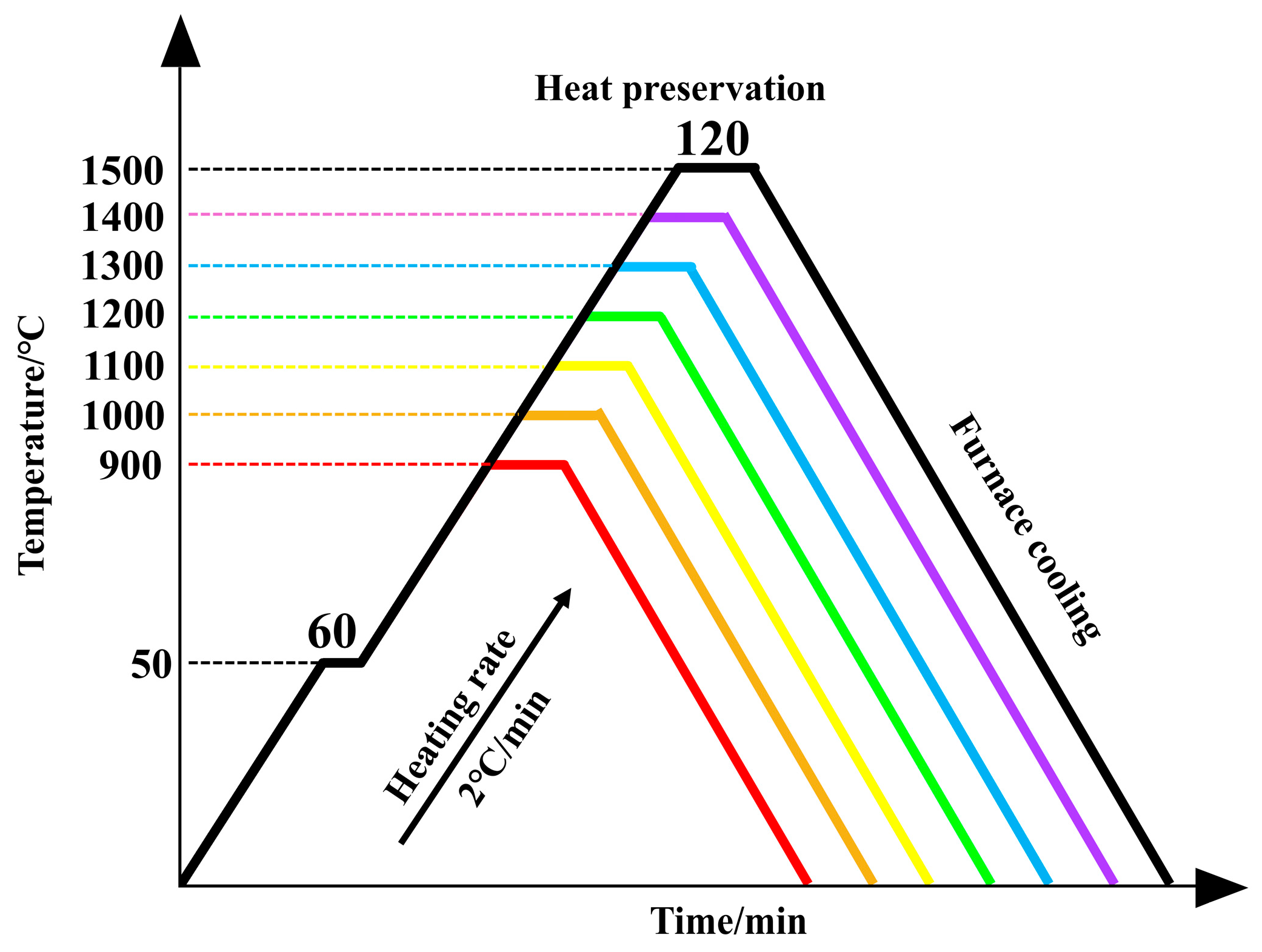 Coatings 15 00746 g003