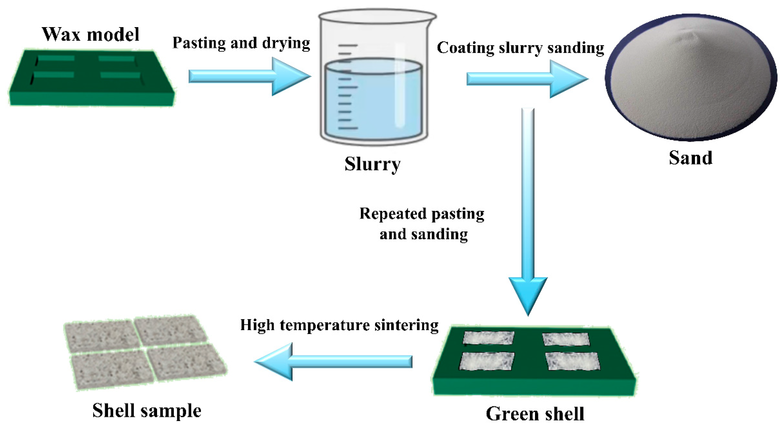 Coatings 15 00746 g004