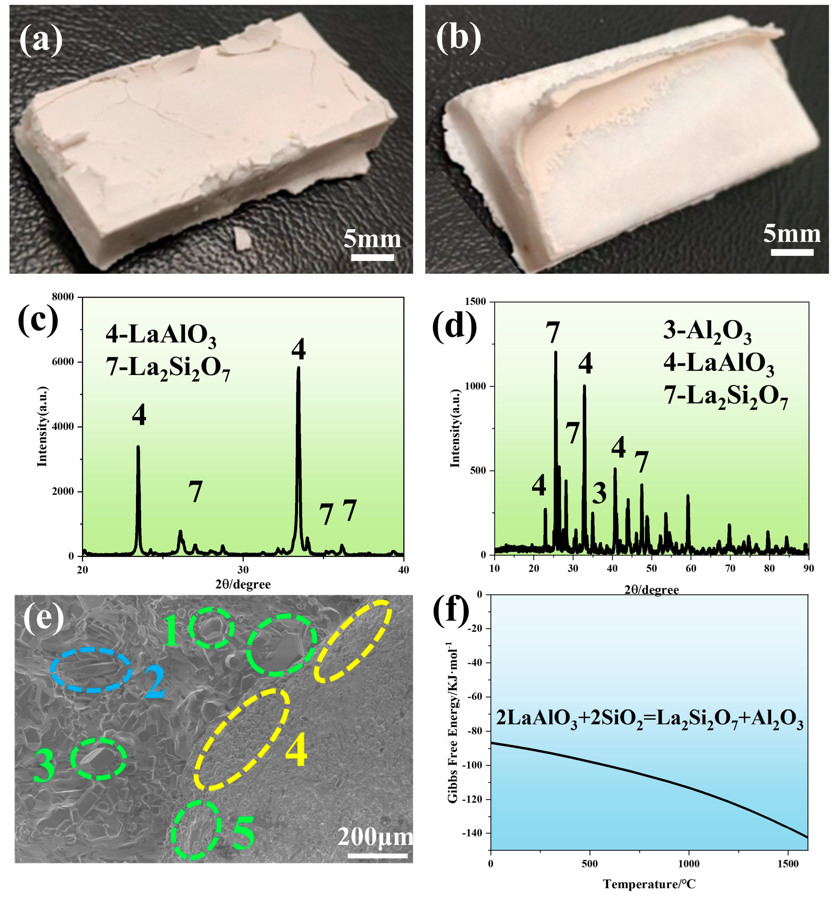 Coatings 15 00746 g008