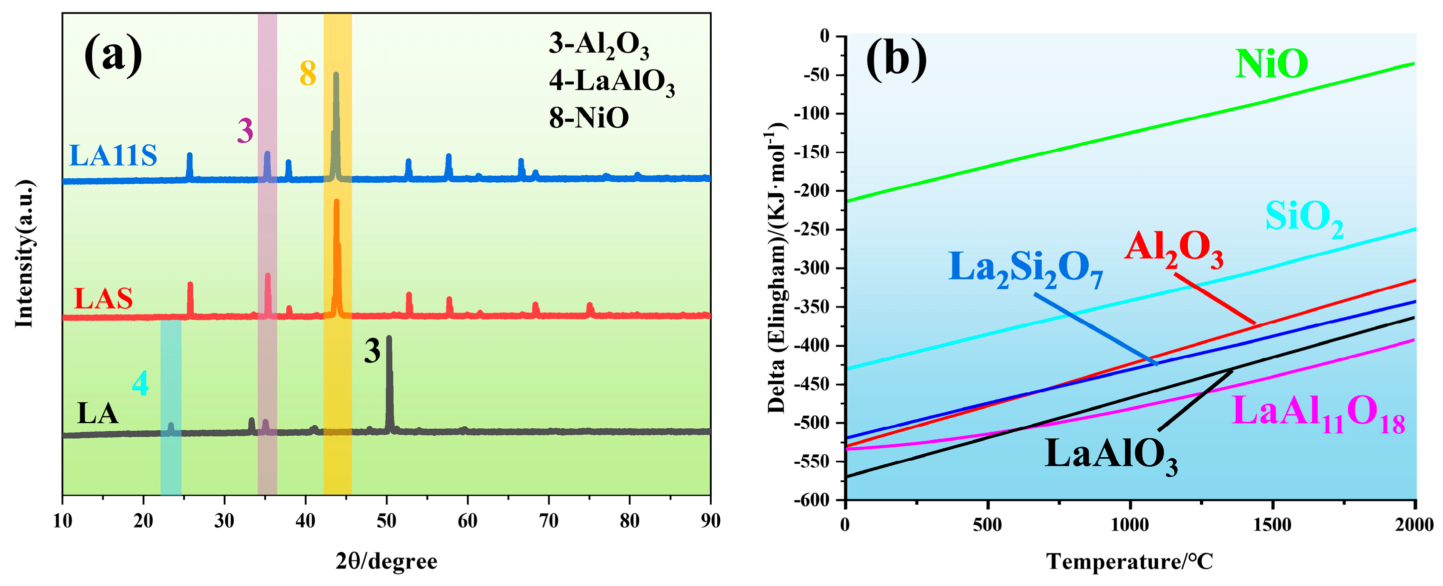 Coatings 15 00746 g013