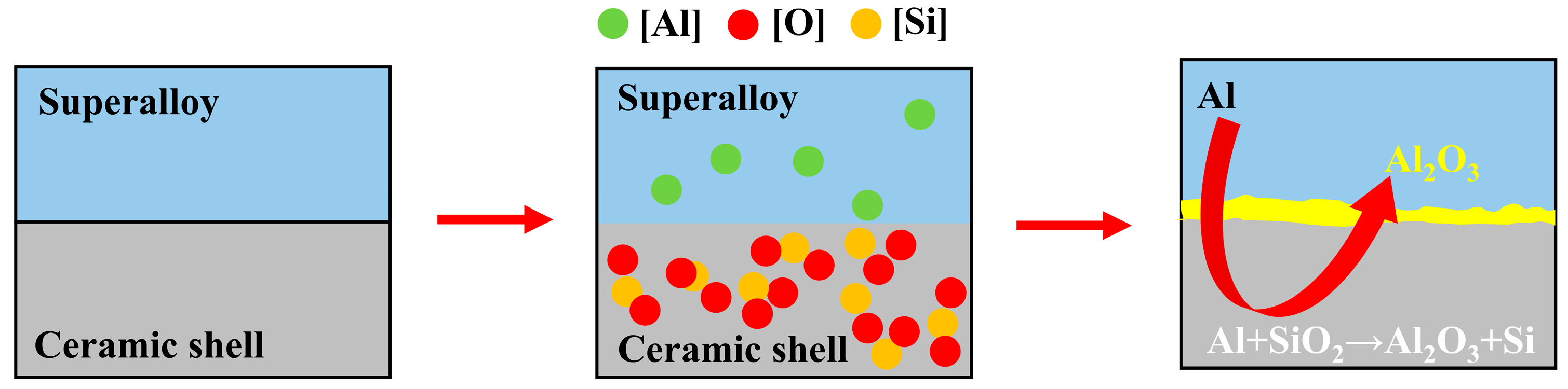 Coatings 15 00746 g014