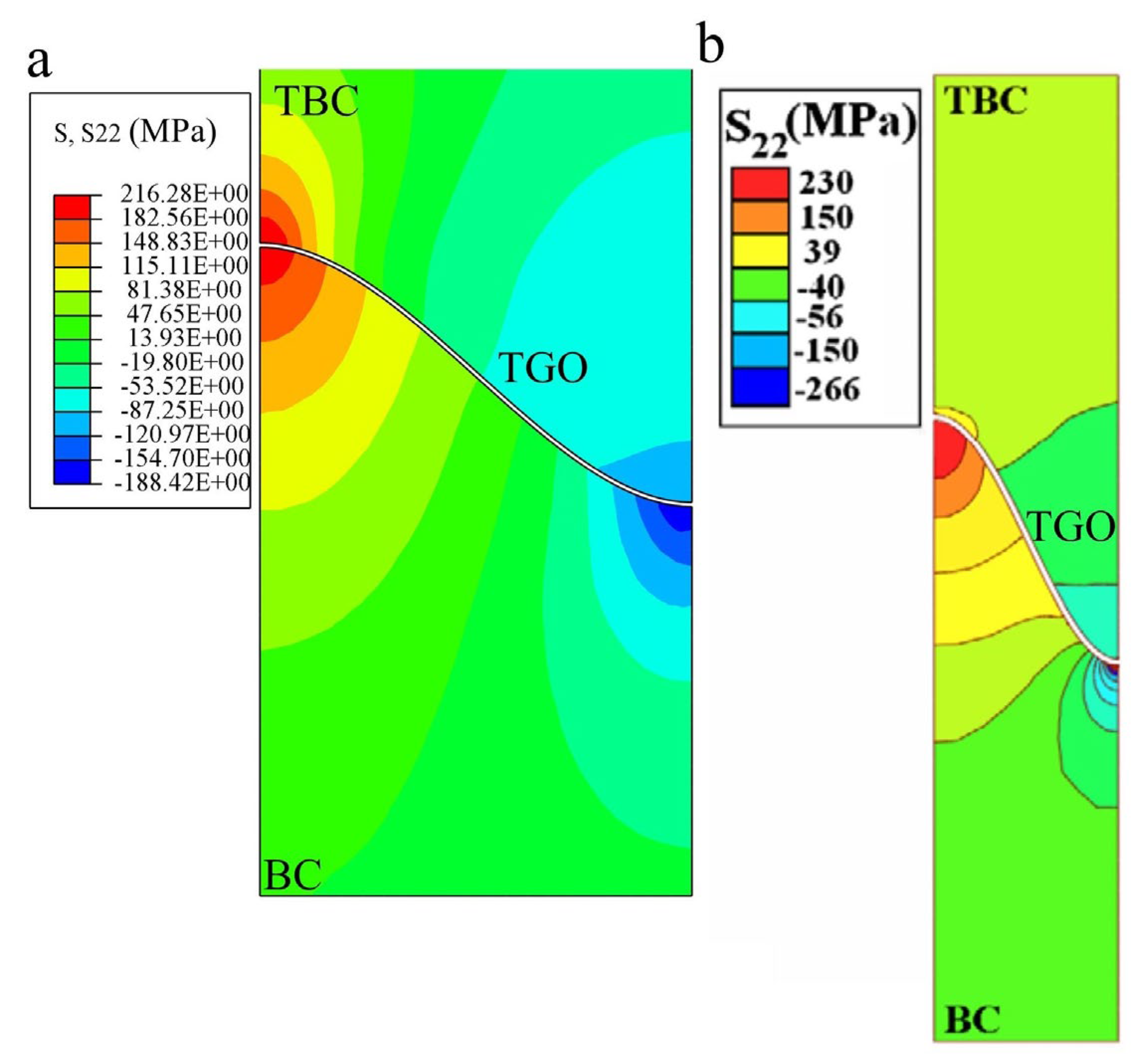 Coatings 15 00747 g005