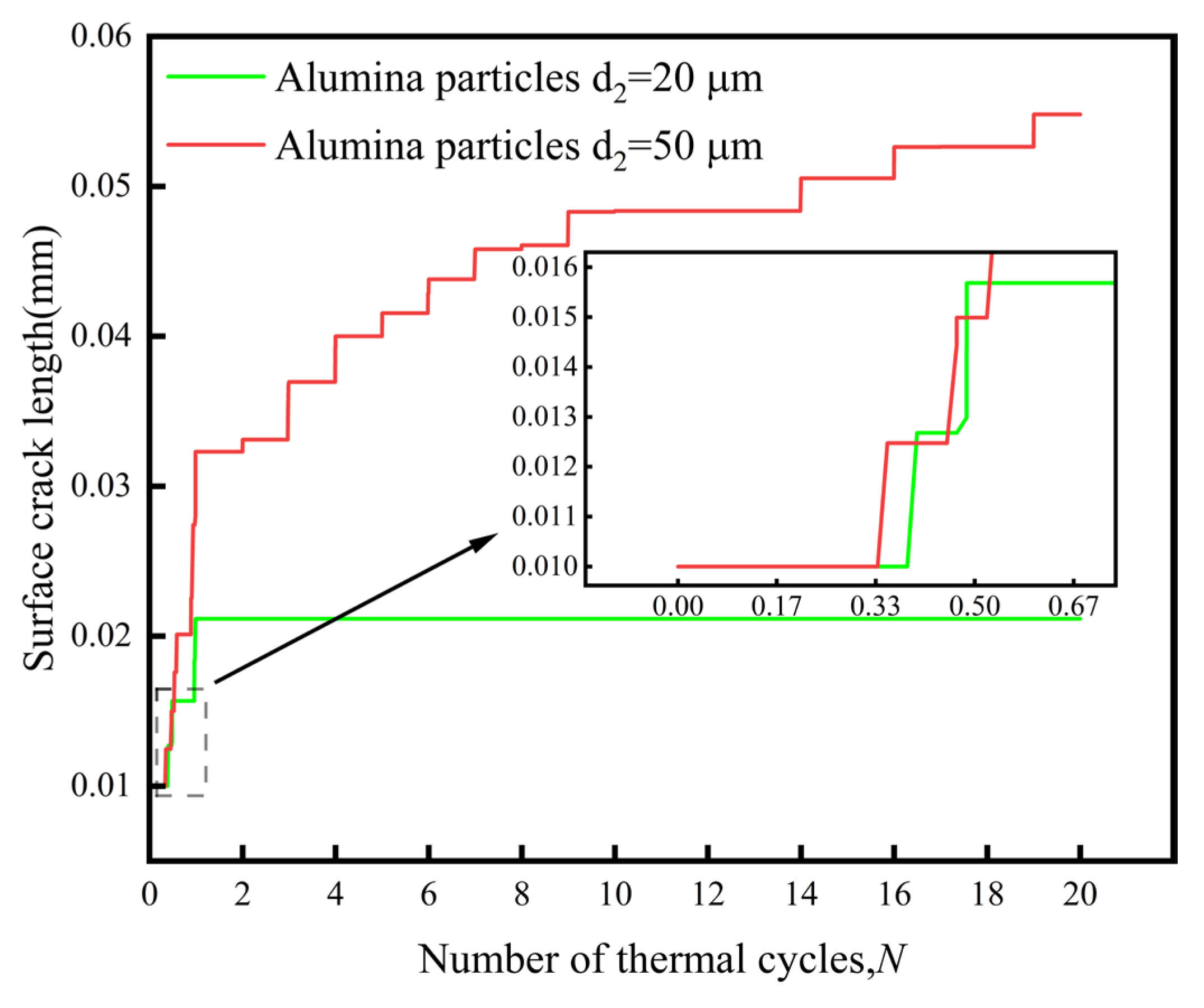 Coatings 15 00747 g010
