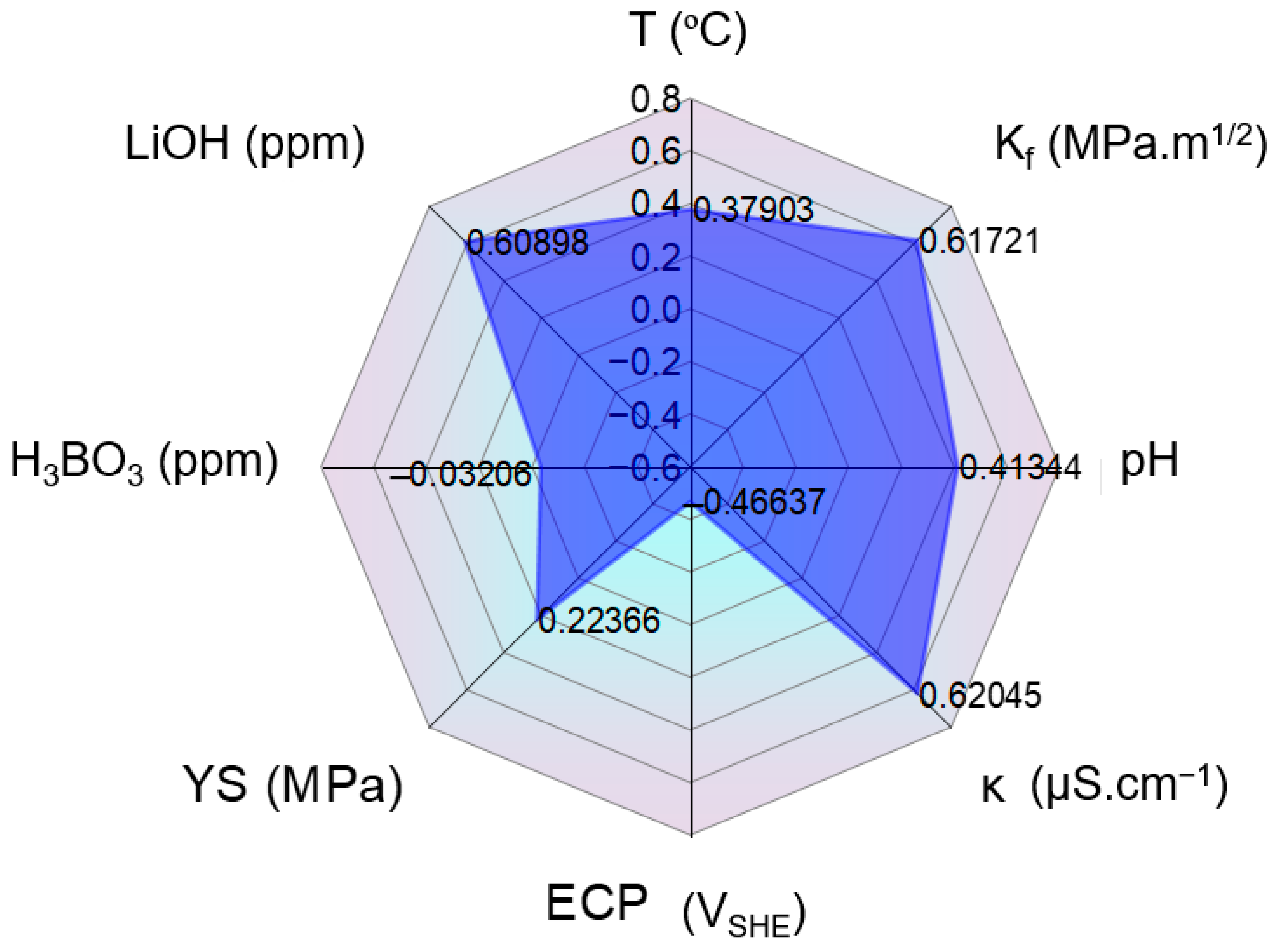 Coatings 15 00749 g001