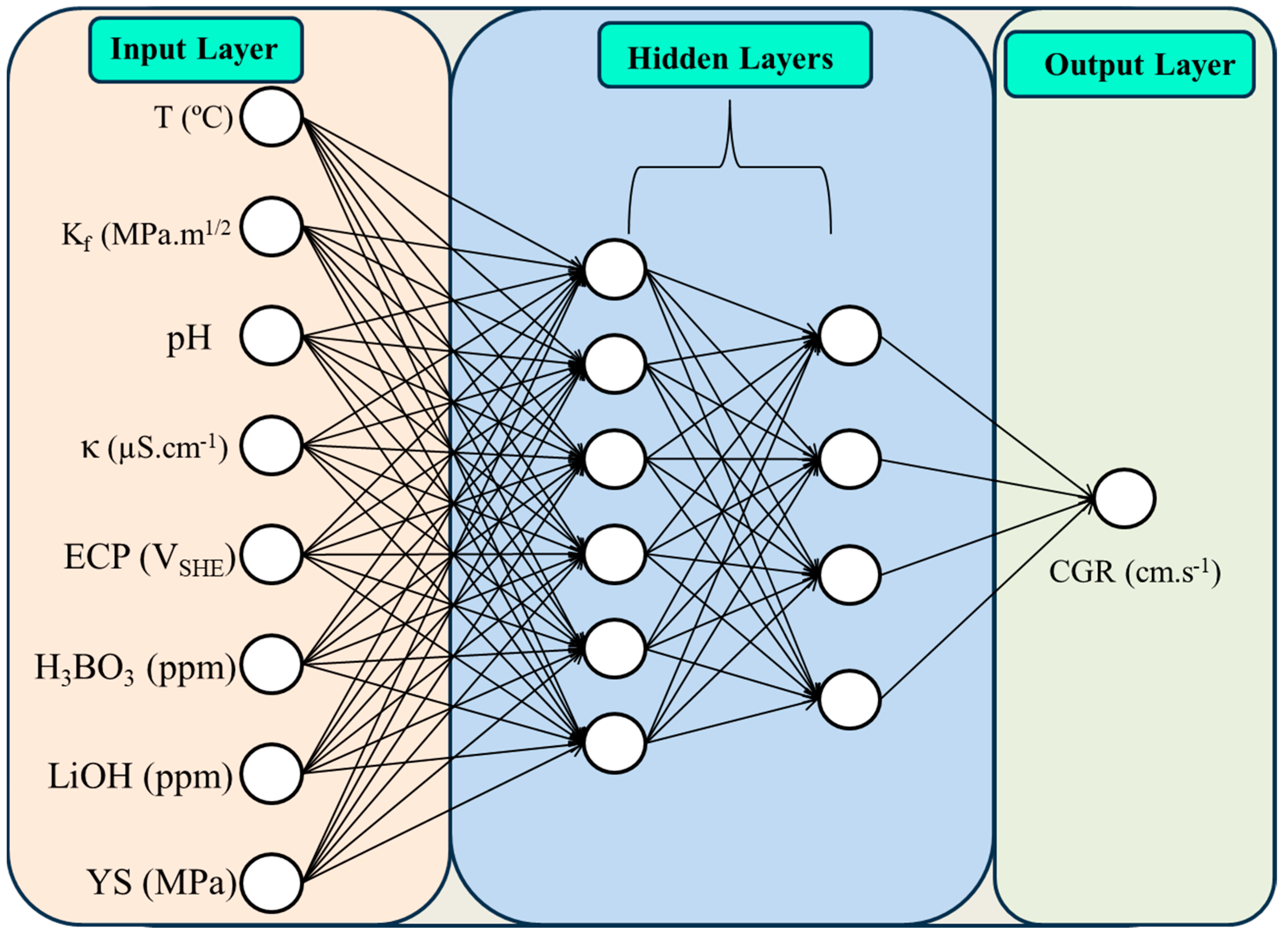 Coatings 15 00749 g002