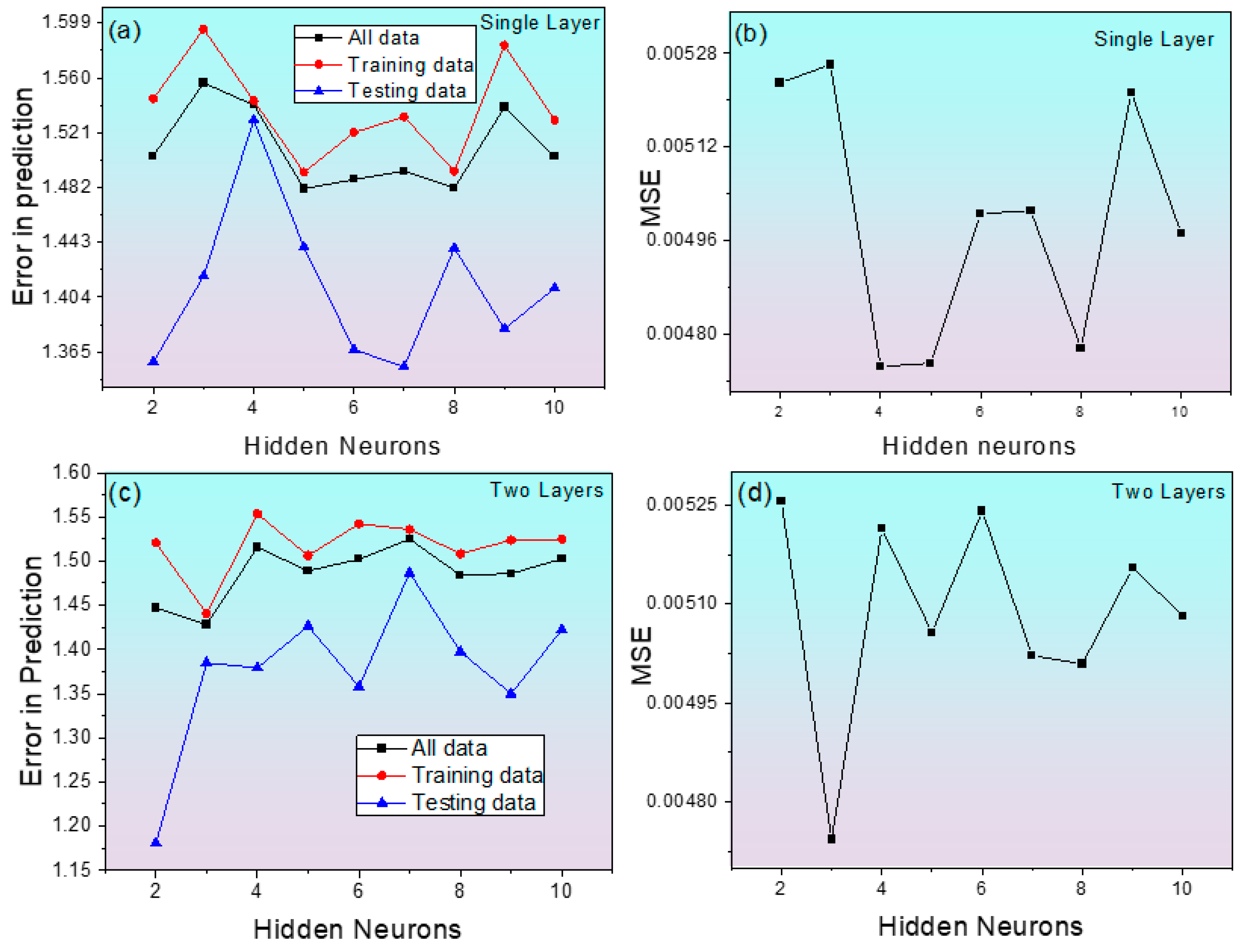 Coatings 15 00749 g003