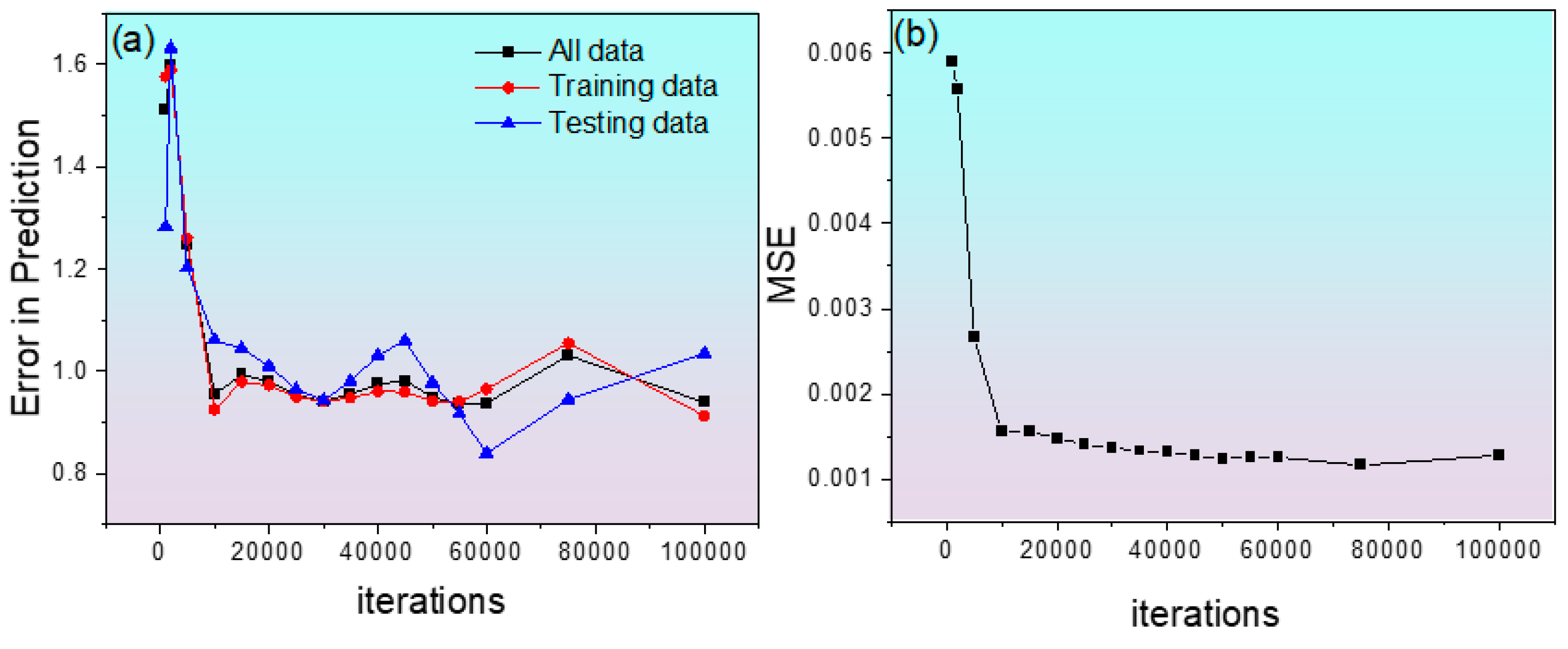 Coatings 15 00749 g005