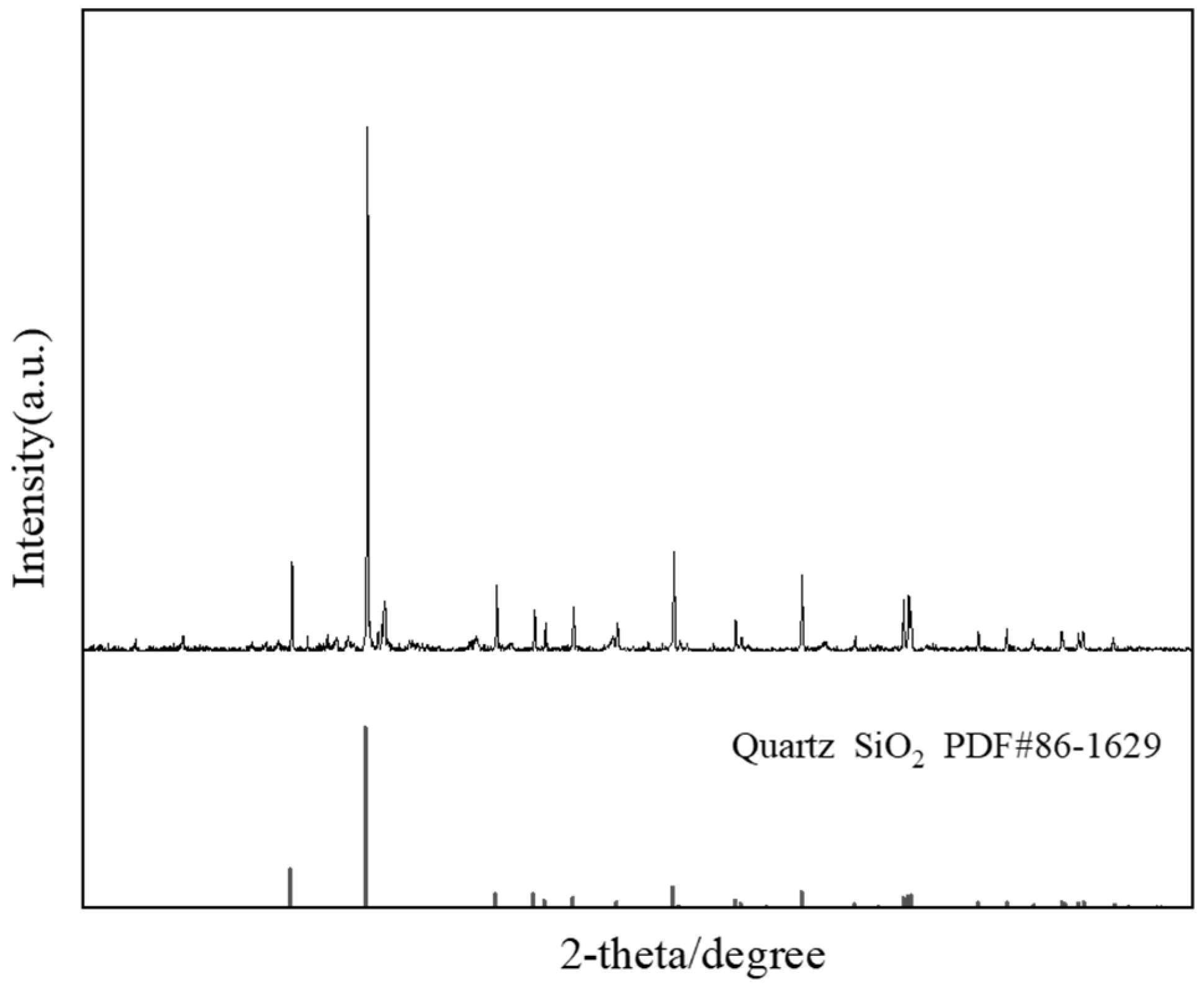 Coatings 15 00752 g009