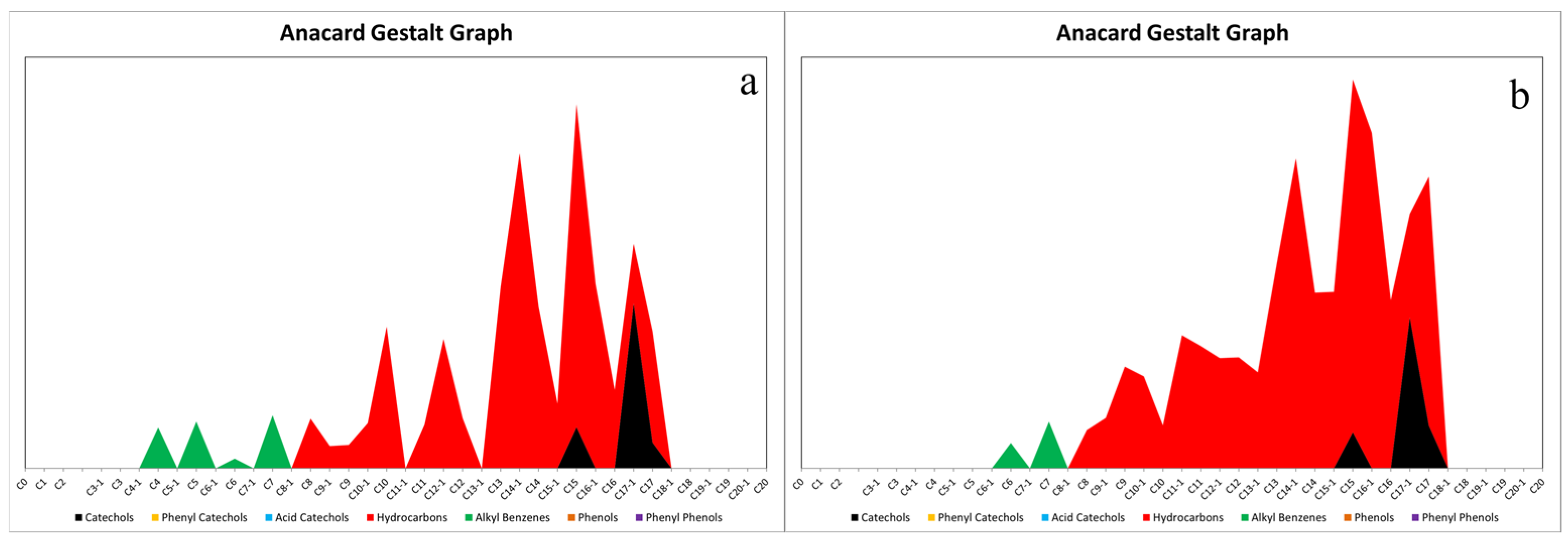Coatings 15 00752 g010