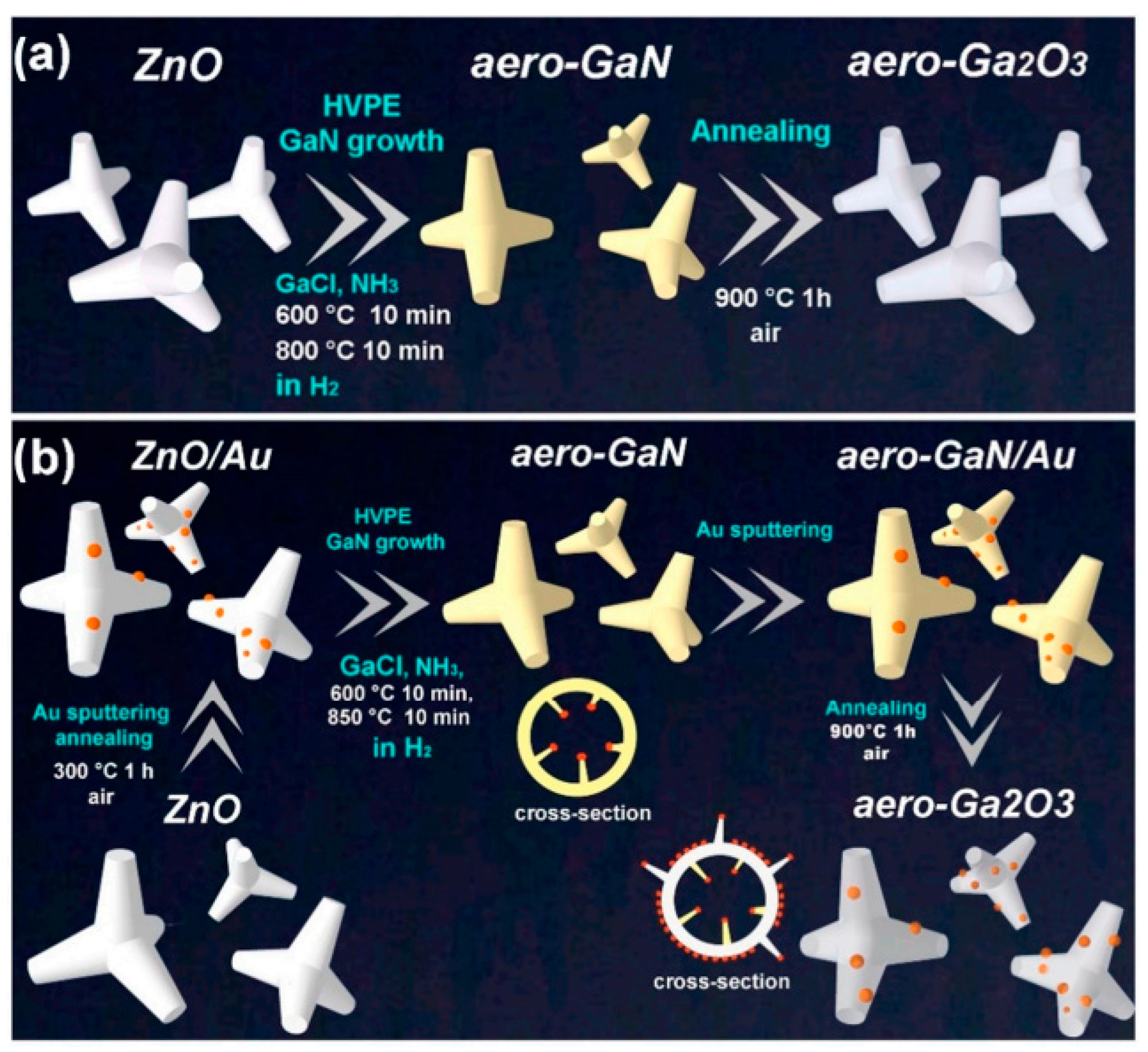 Coatings 15 00754 g009