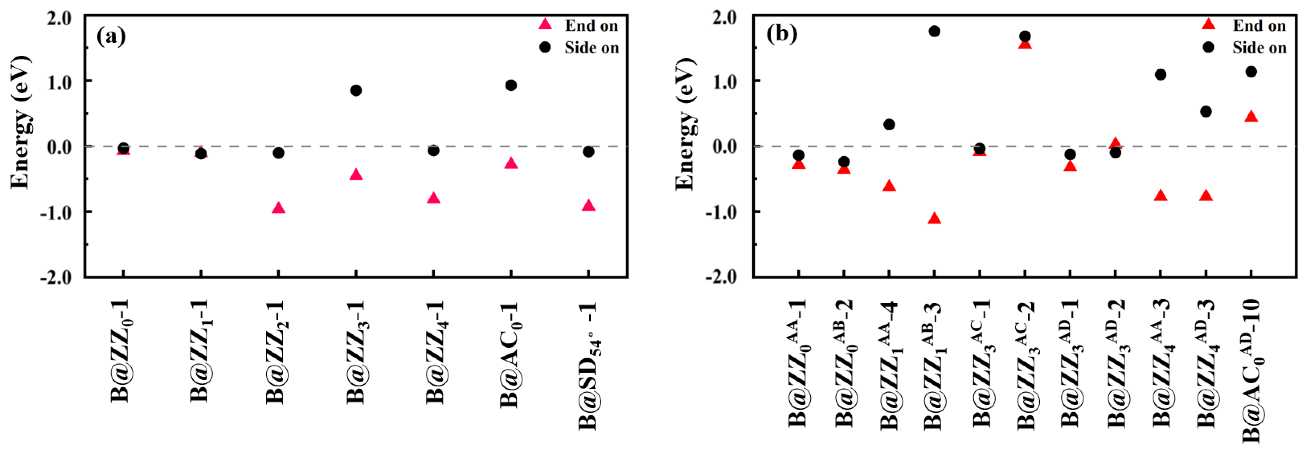 Coatings 15 00755 g002