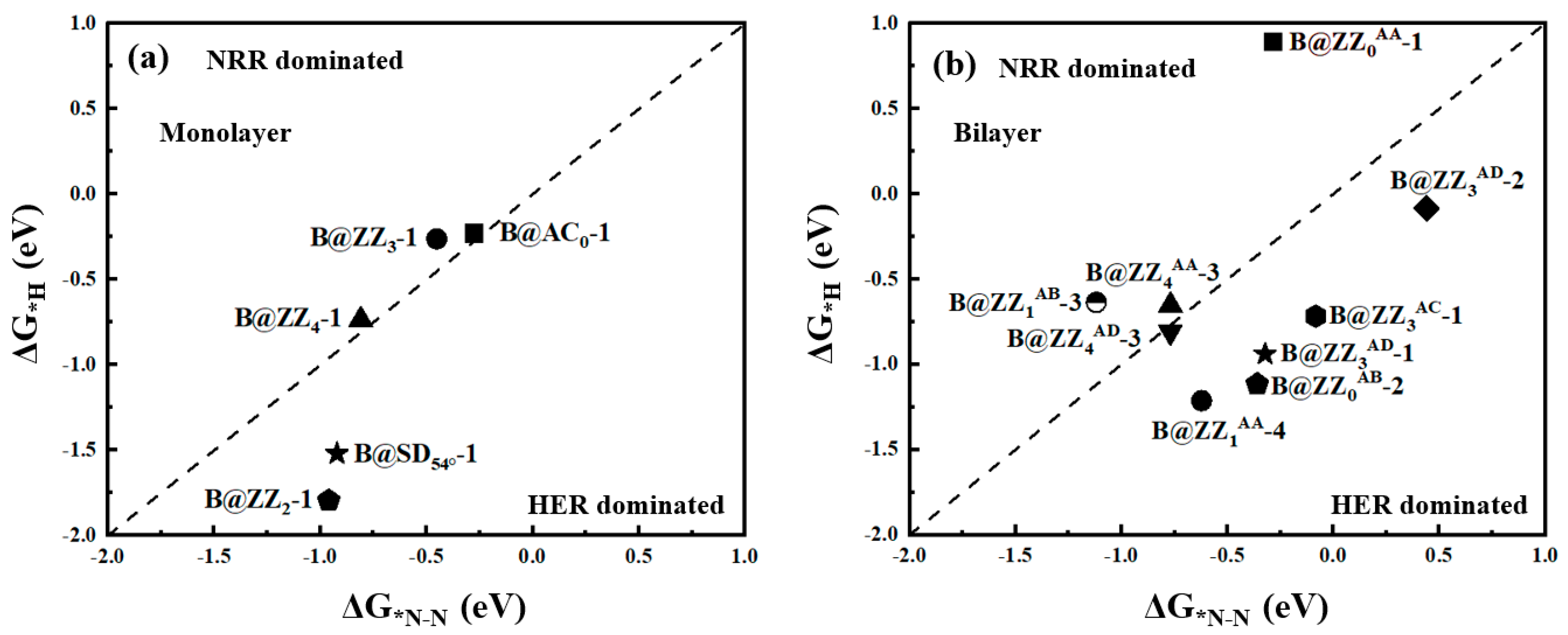 Coatings 15 00755 g003
