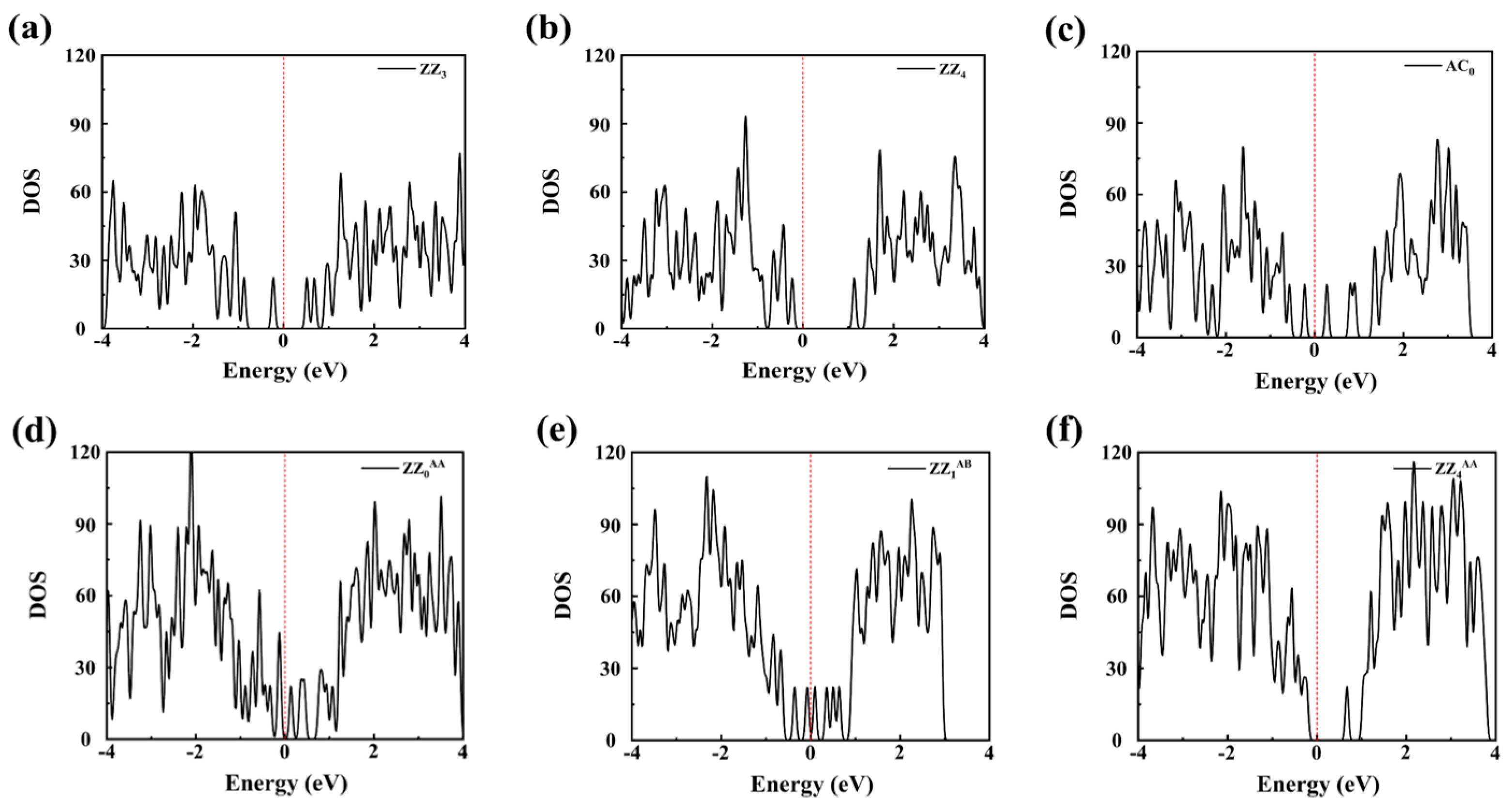 Coatings 15 00755 g004