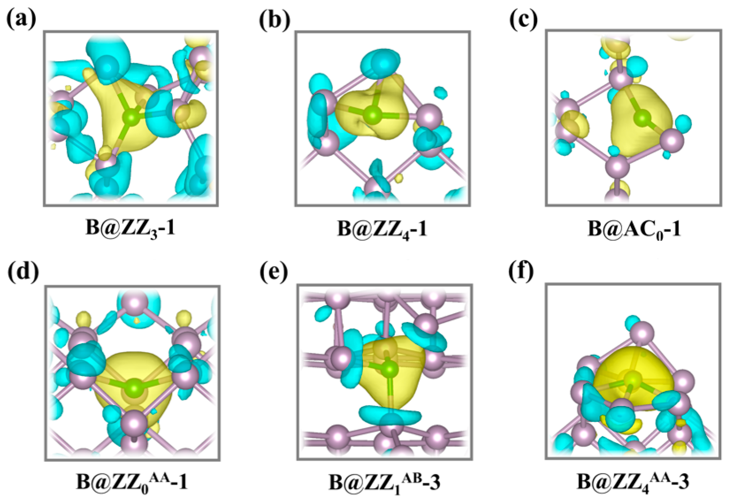 Coatings 15 00755 g005