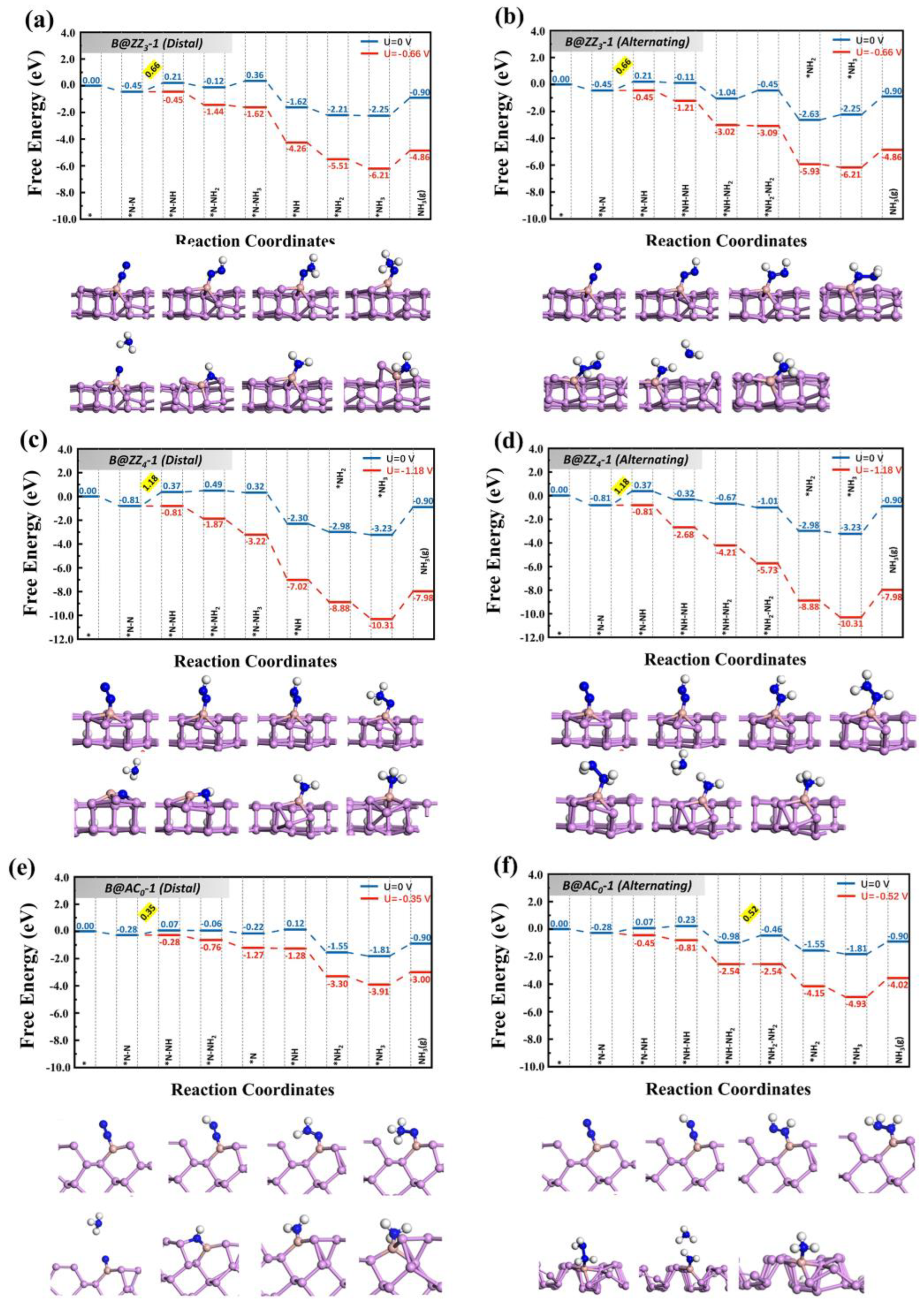 Coatings 15 00755 g006