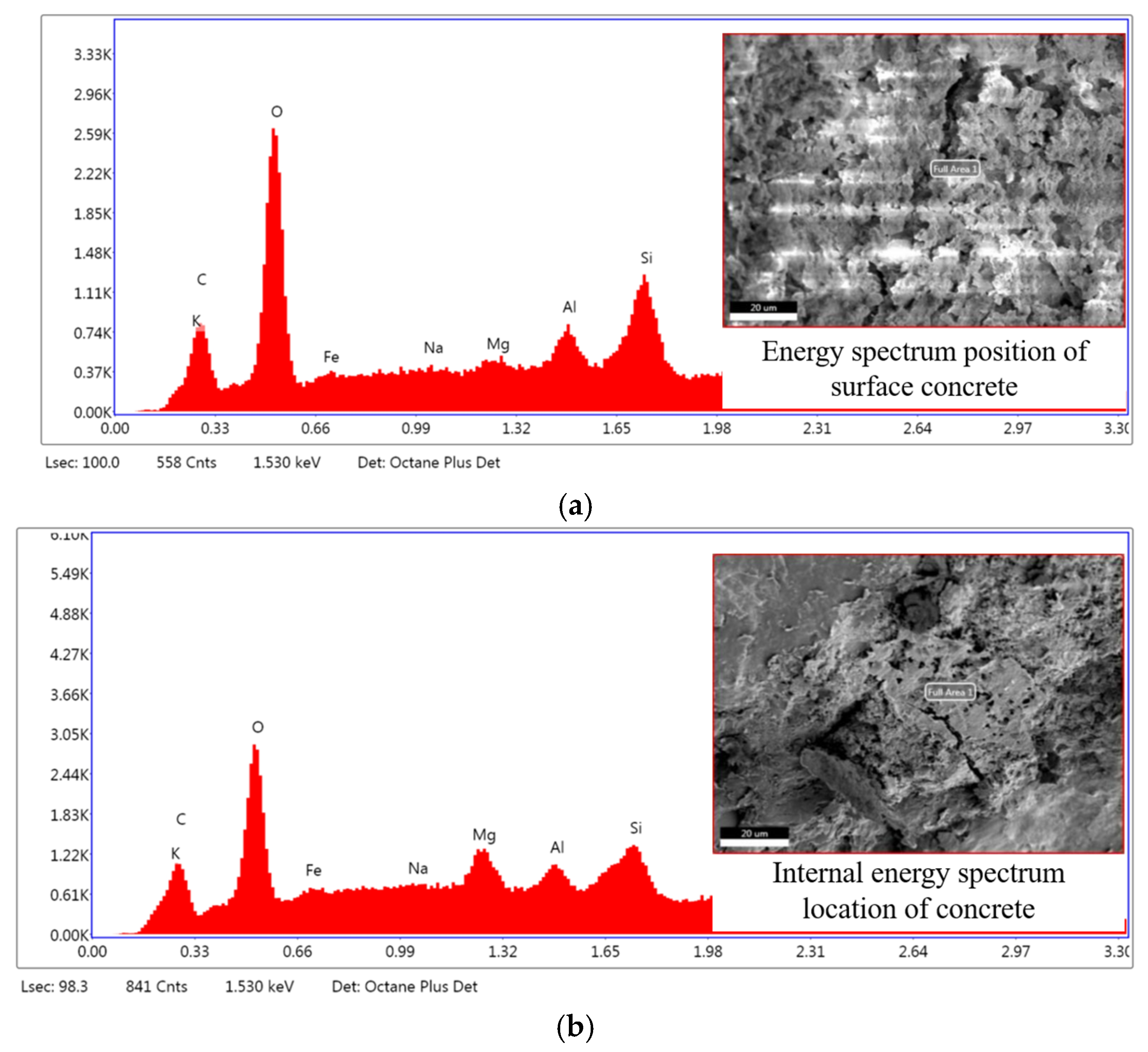 Coatings 15 00759 g008