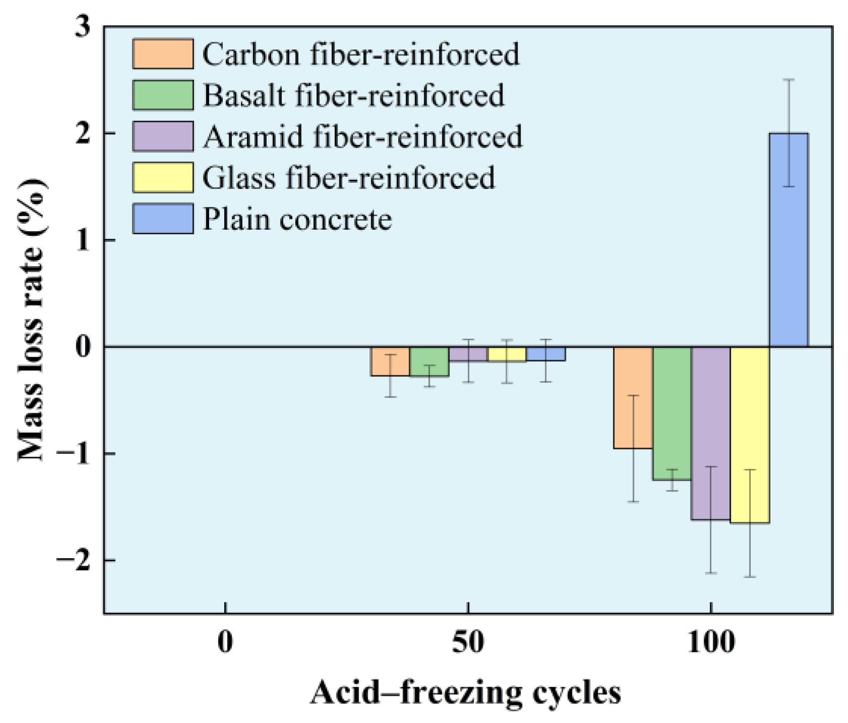 Coatings 15 00759 g010