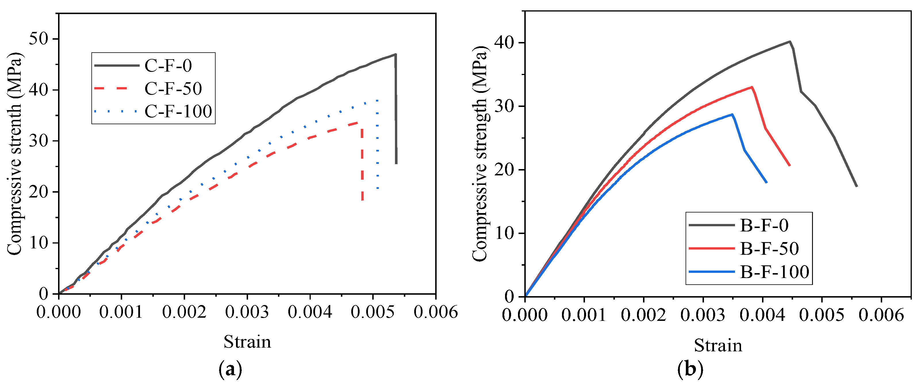 Coatings 15 00759 g014a