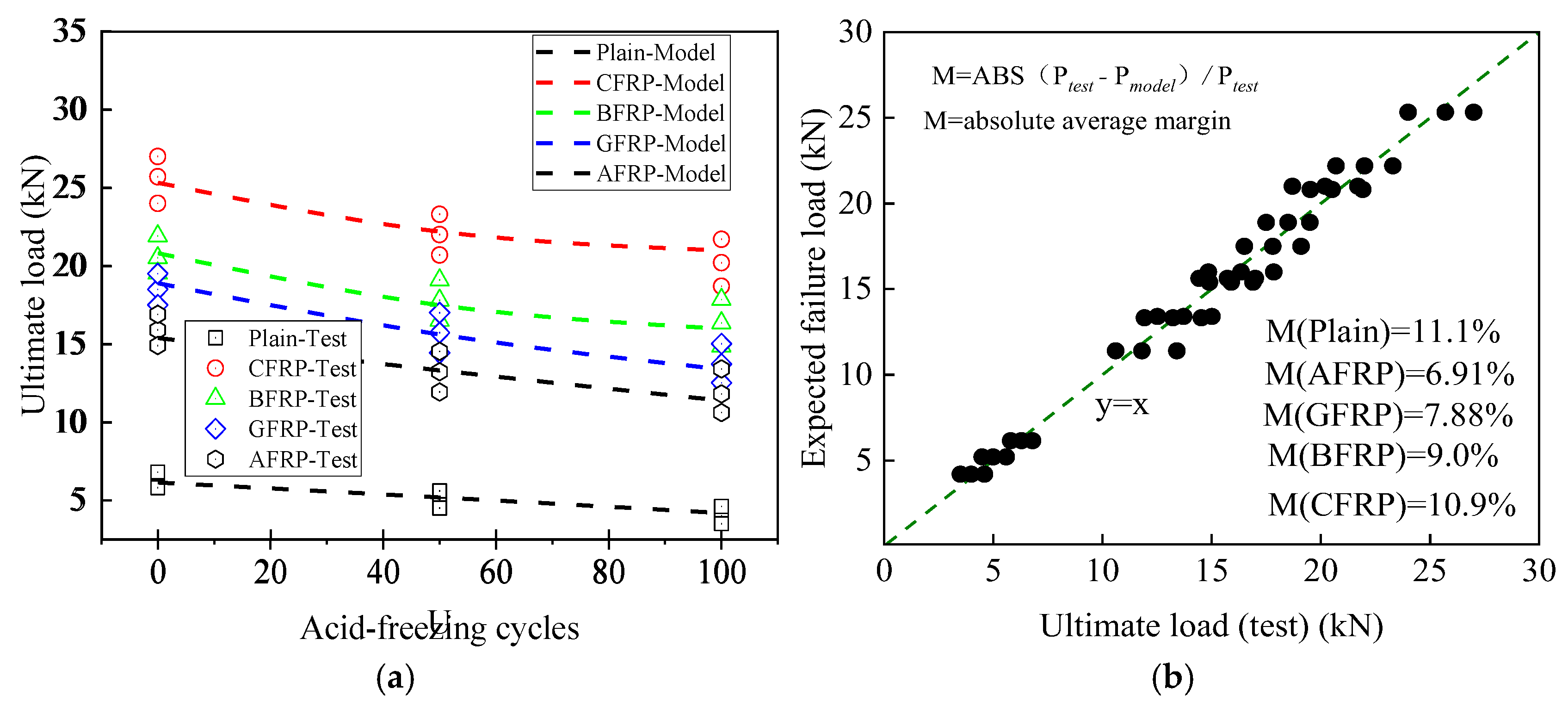 Coatings 15 00759 g018
