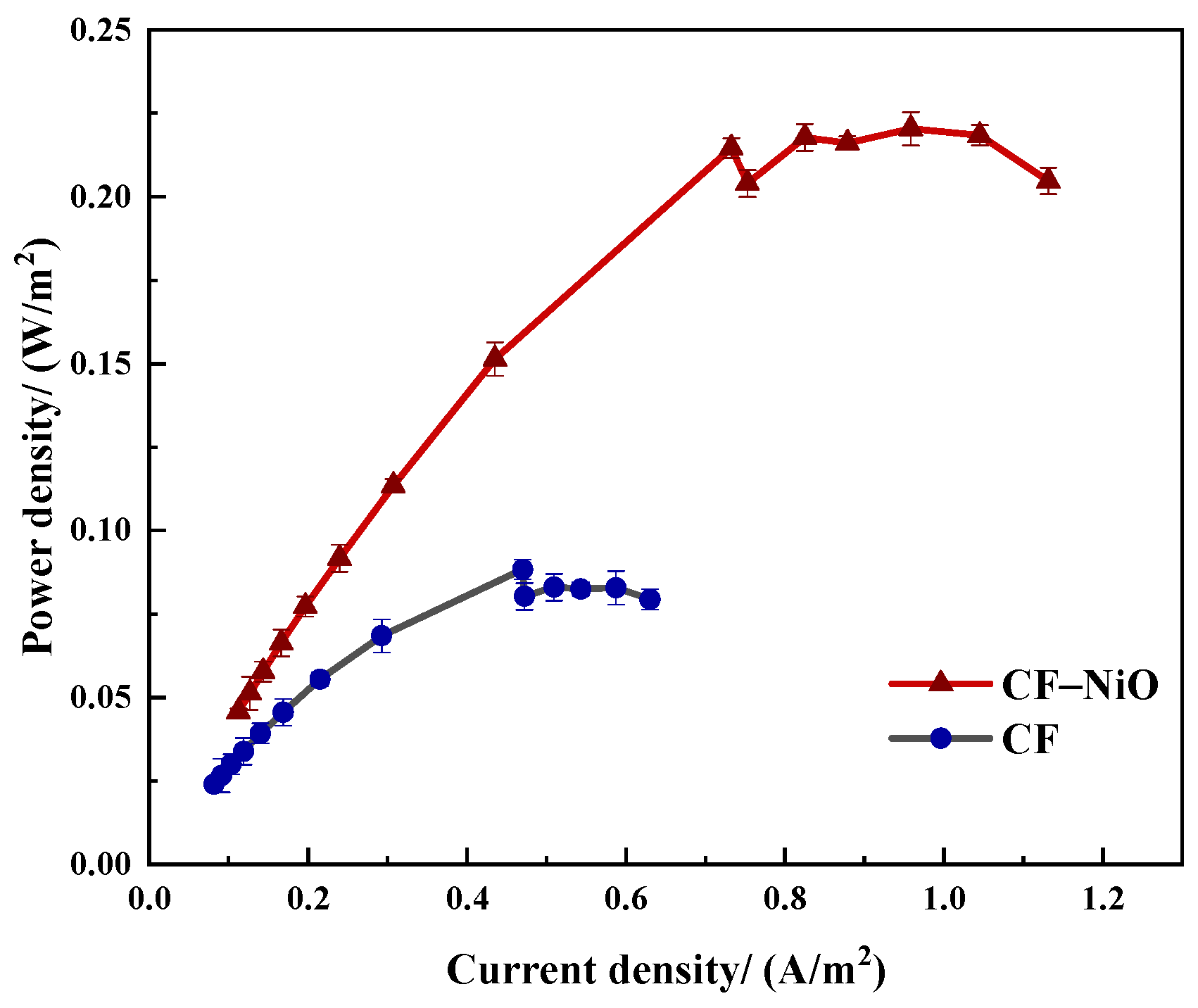 Coatings 15 00760 g006