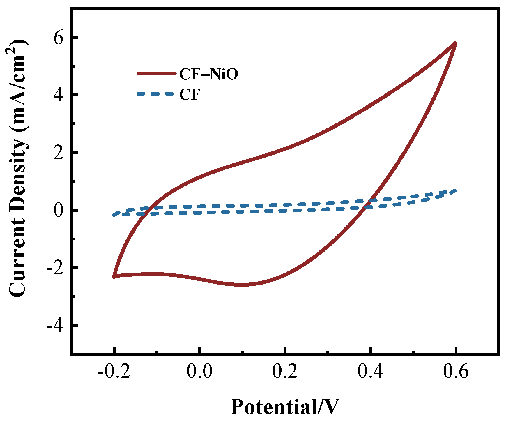 Coatings 15 00760 g008
