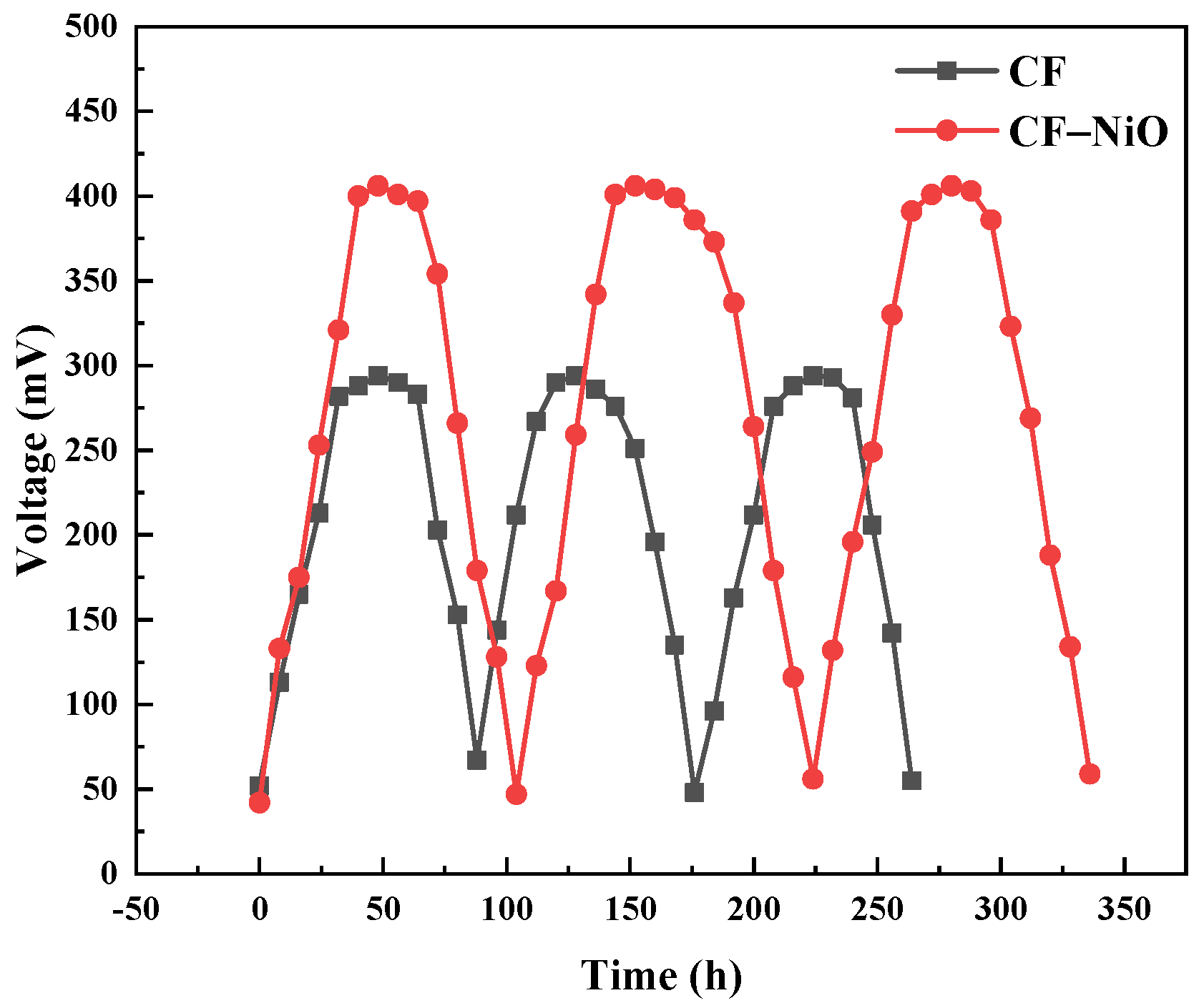 Coatings 15 00760 g011