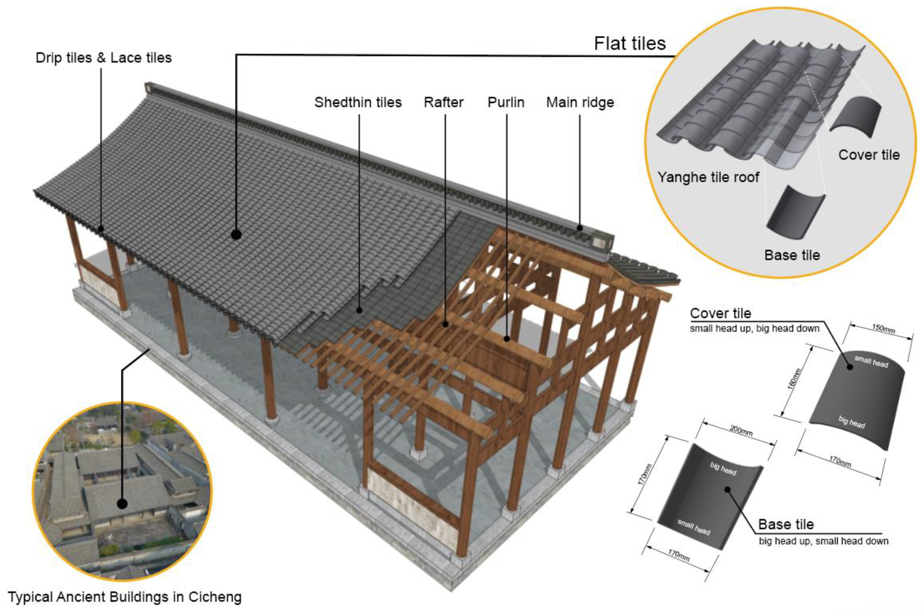 Coatings 15 00761 g003