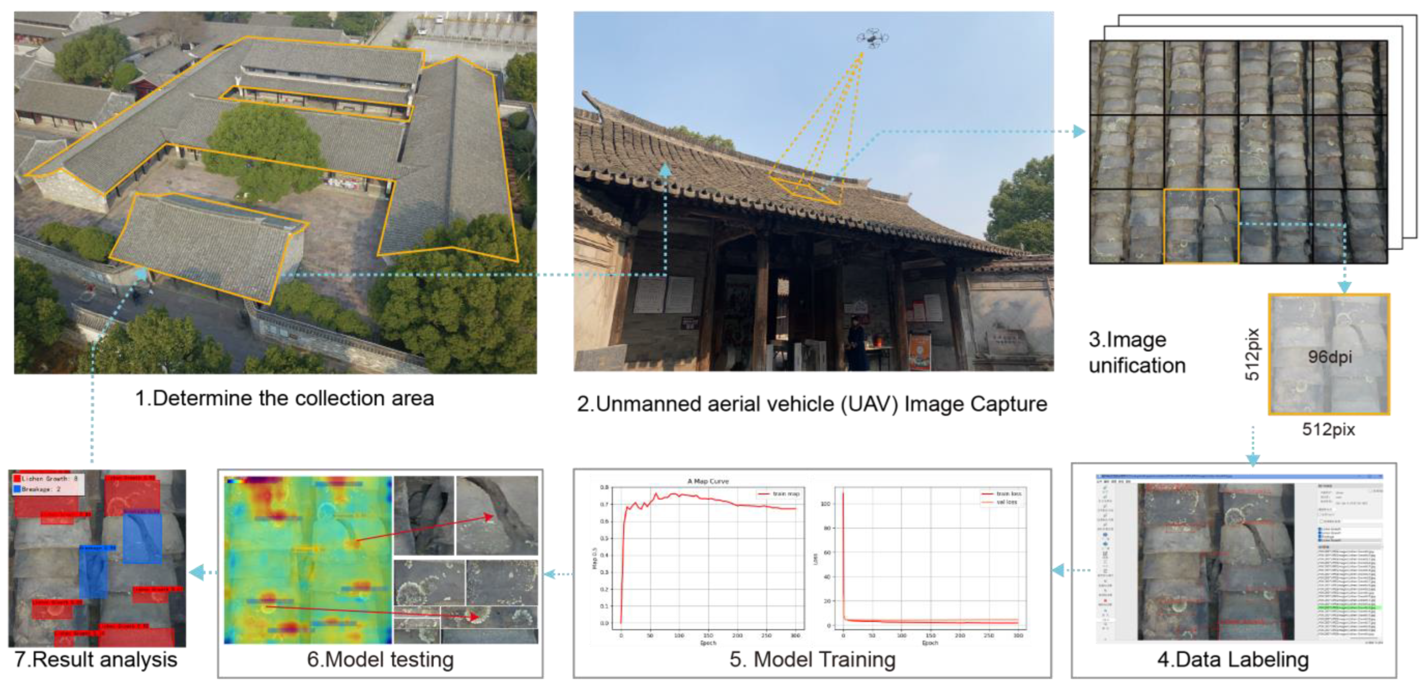 Coatings 15 00761 g006