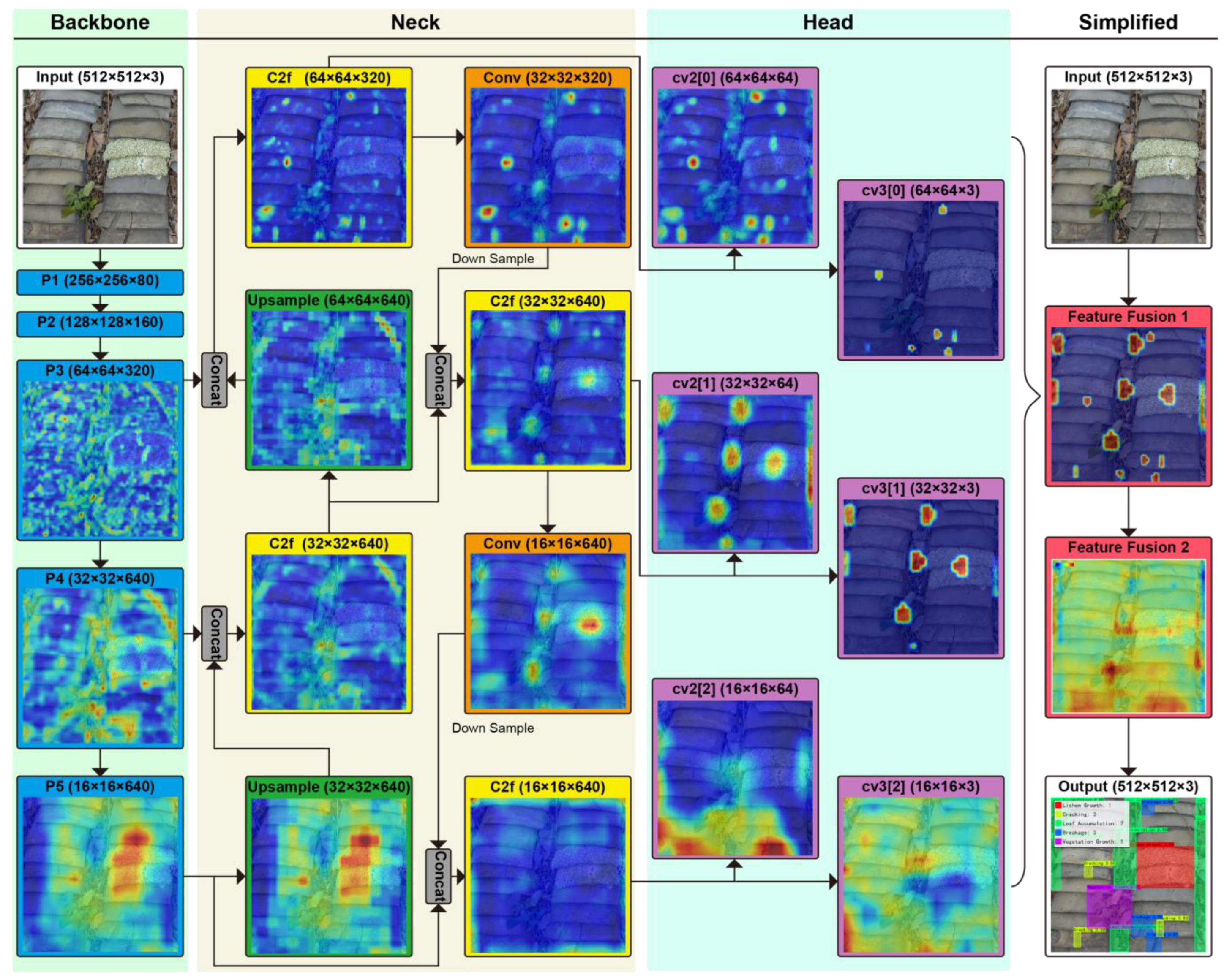 Coatings 15 00761 g008