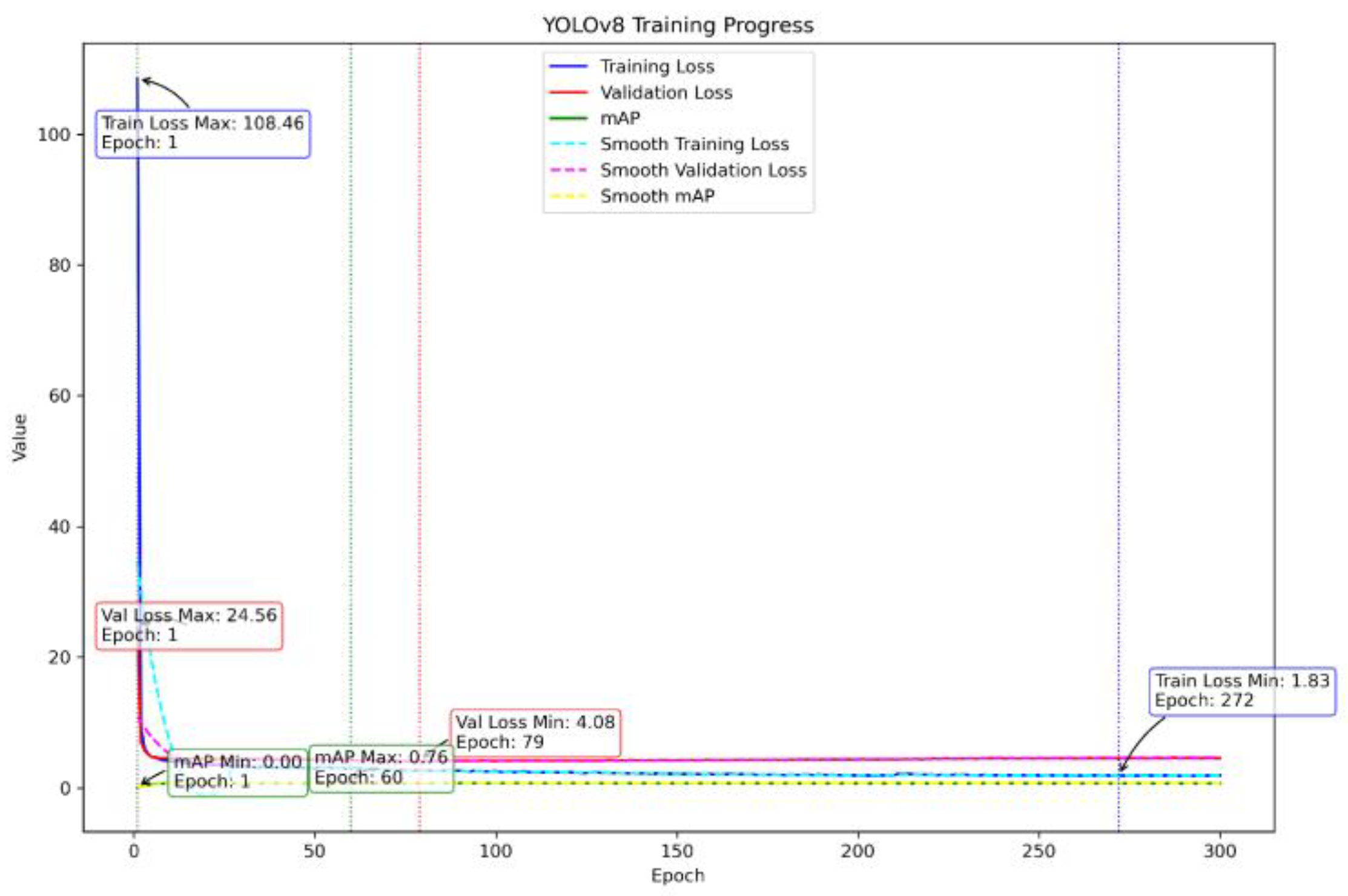 Coatings 15 00761 g009