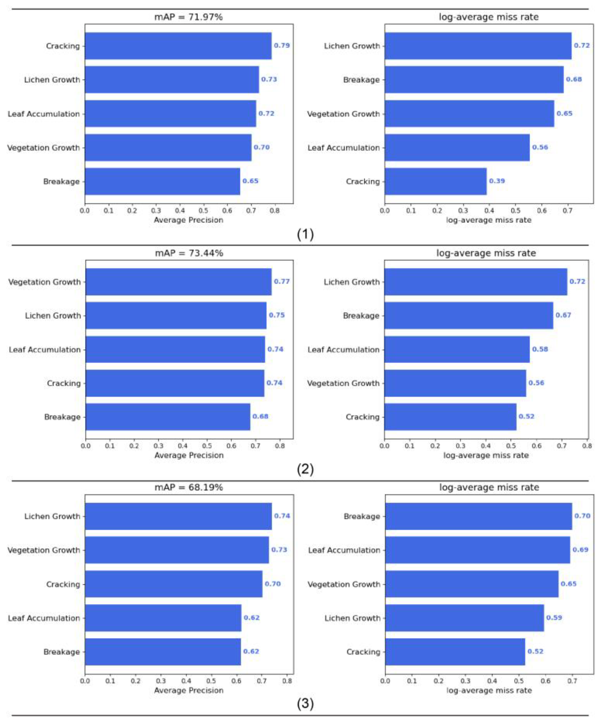 Coatings 15 00761 g010