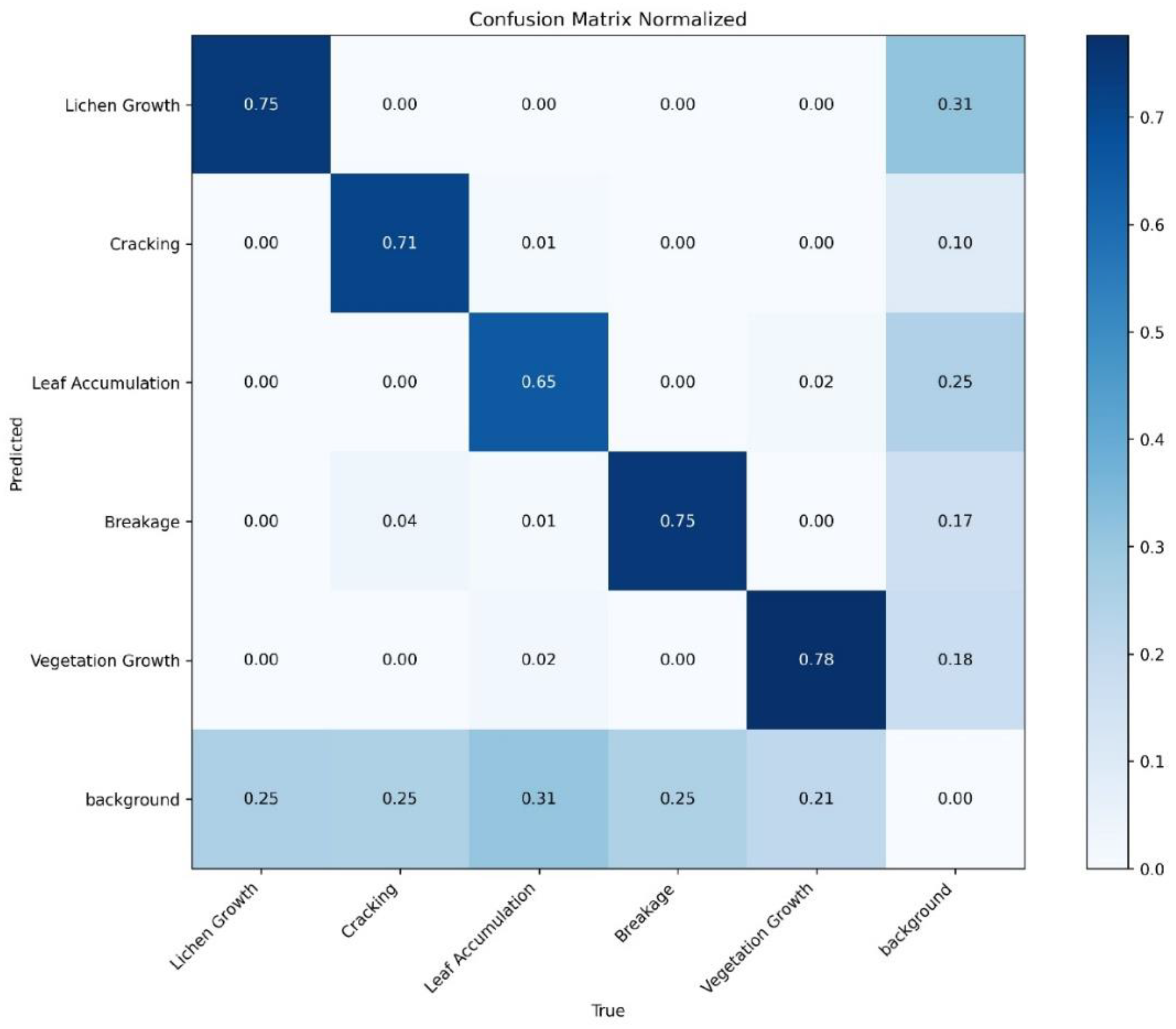 Coatings 15 00761 g012