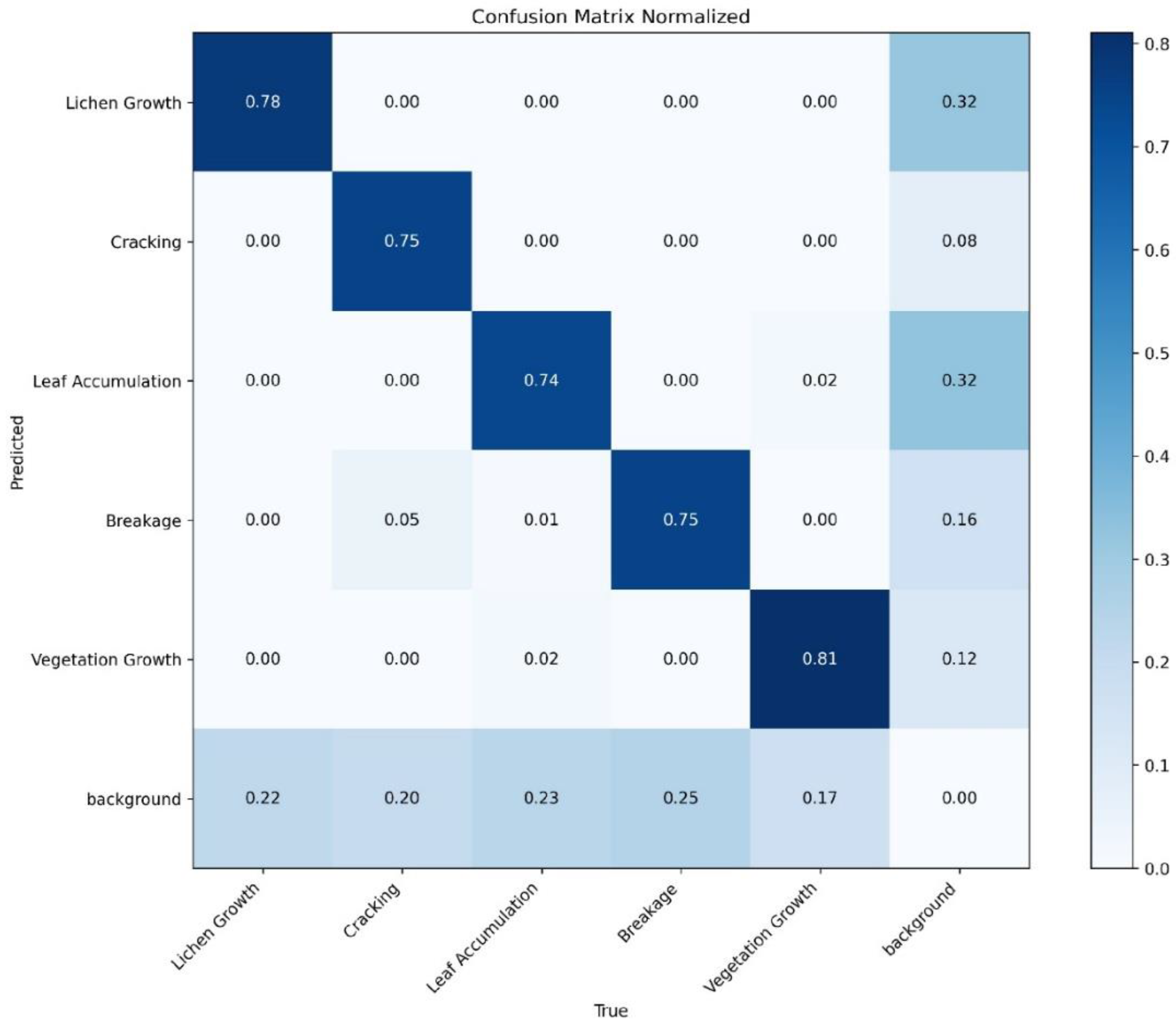 Coatings 15 00761 g013
