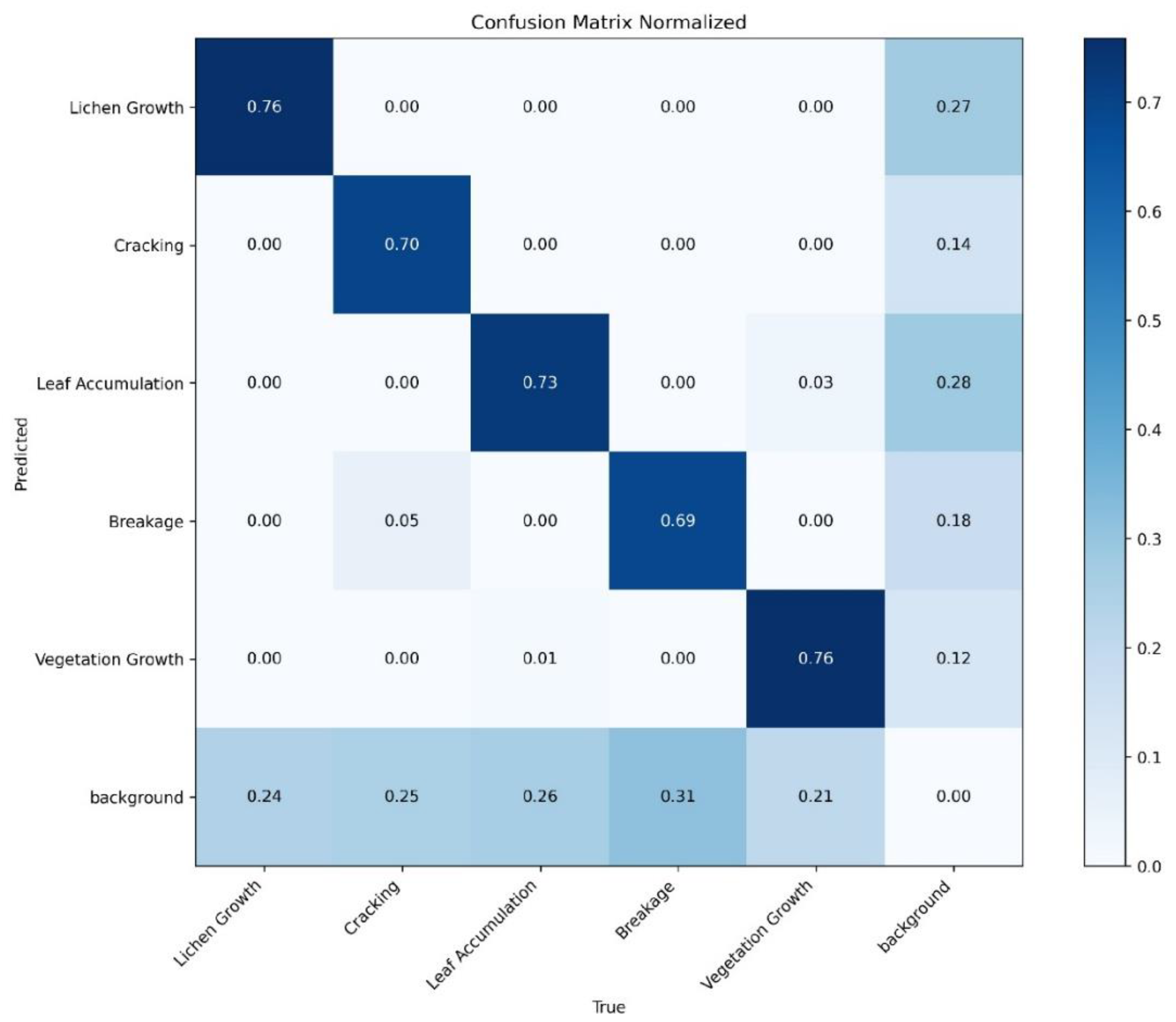 Coatings 15 00761 g014