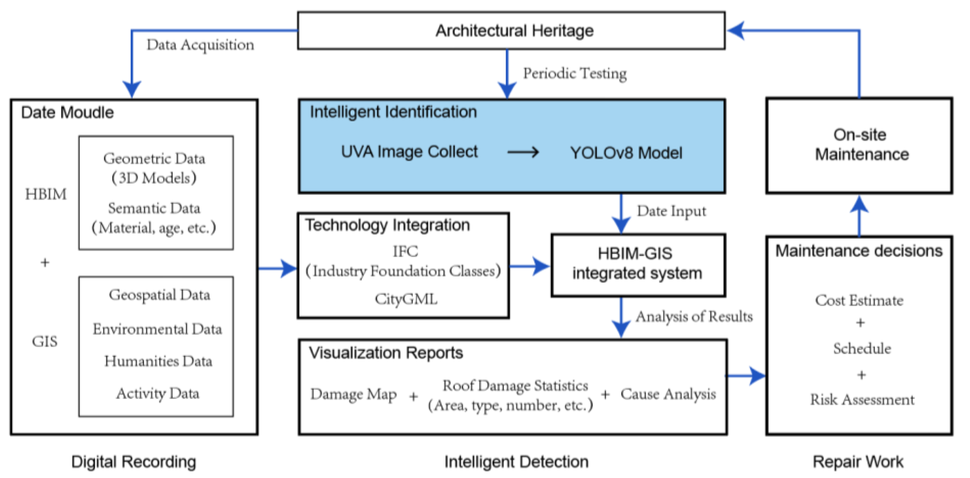 Coatings 15 00761 g019