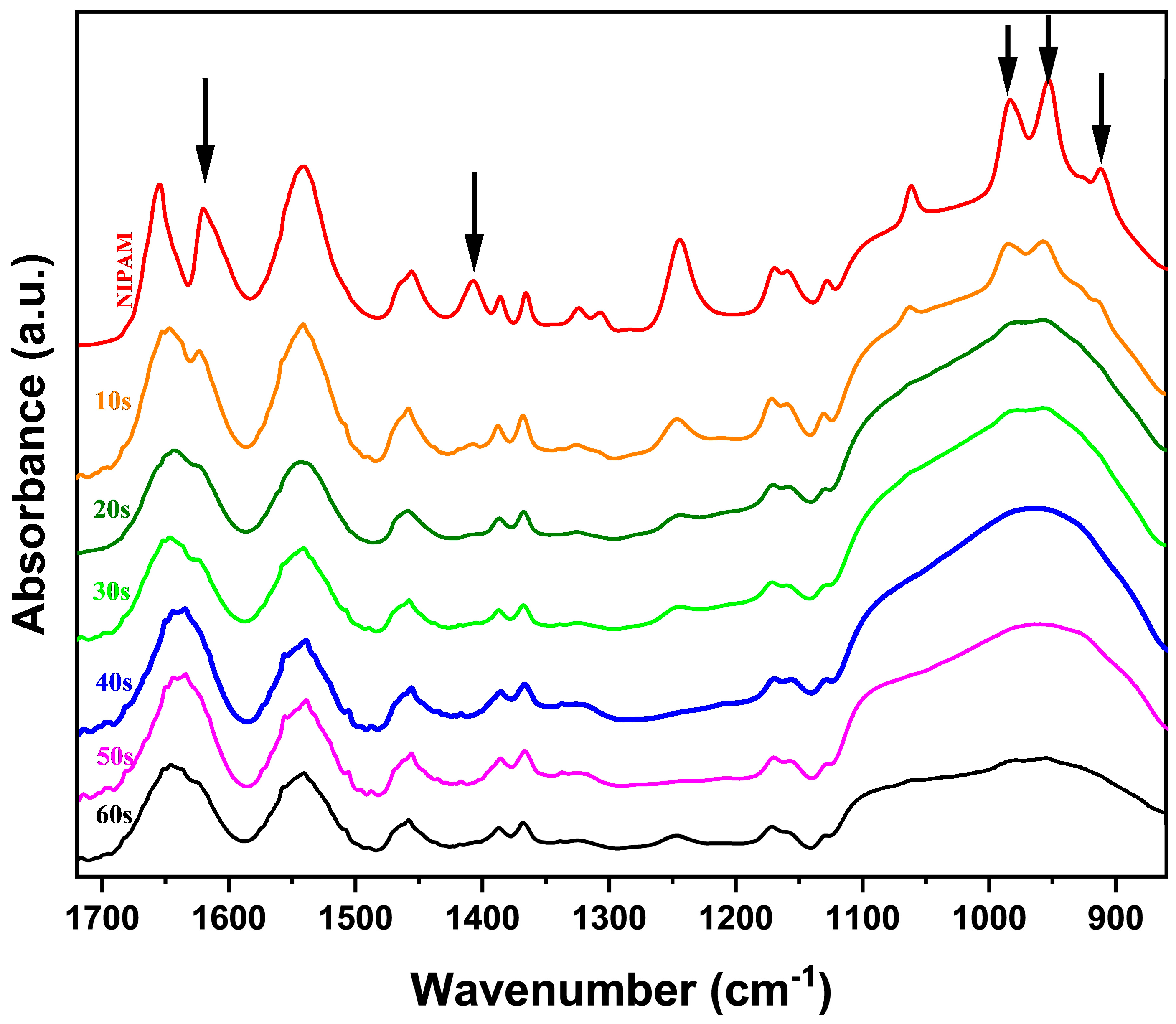 Coatings 15 00762 g004