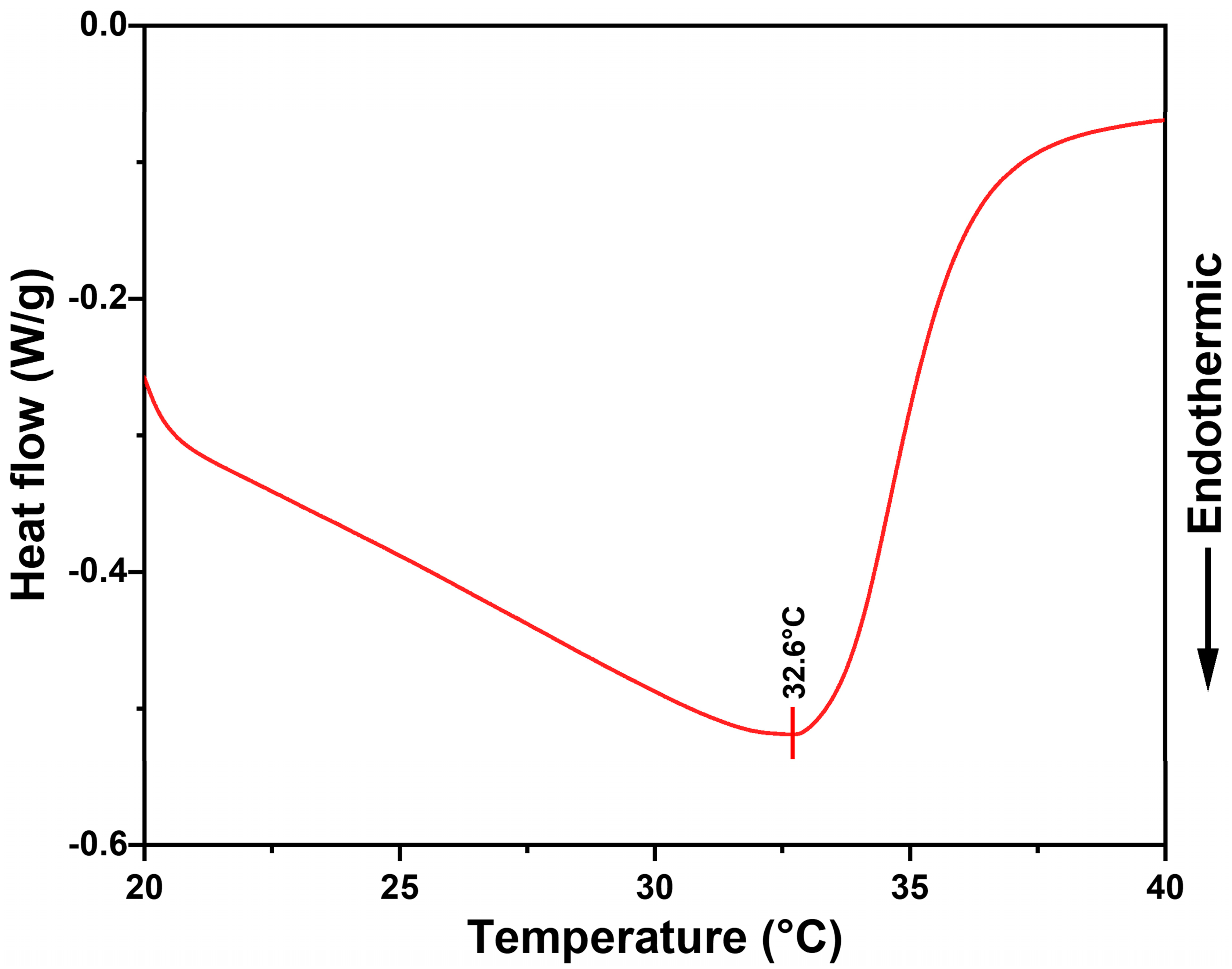 Coatings 15 00762 g008