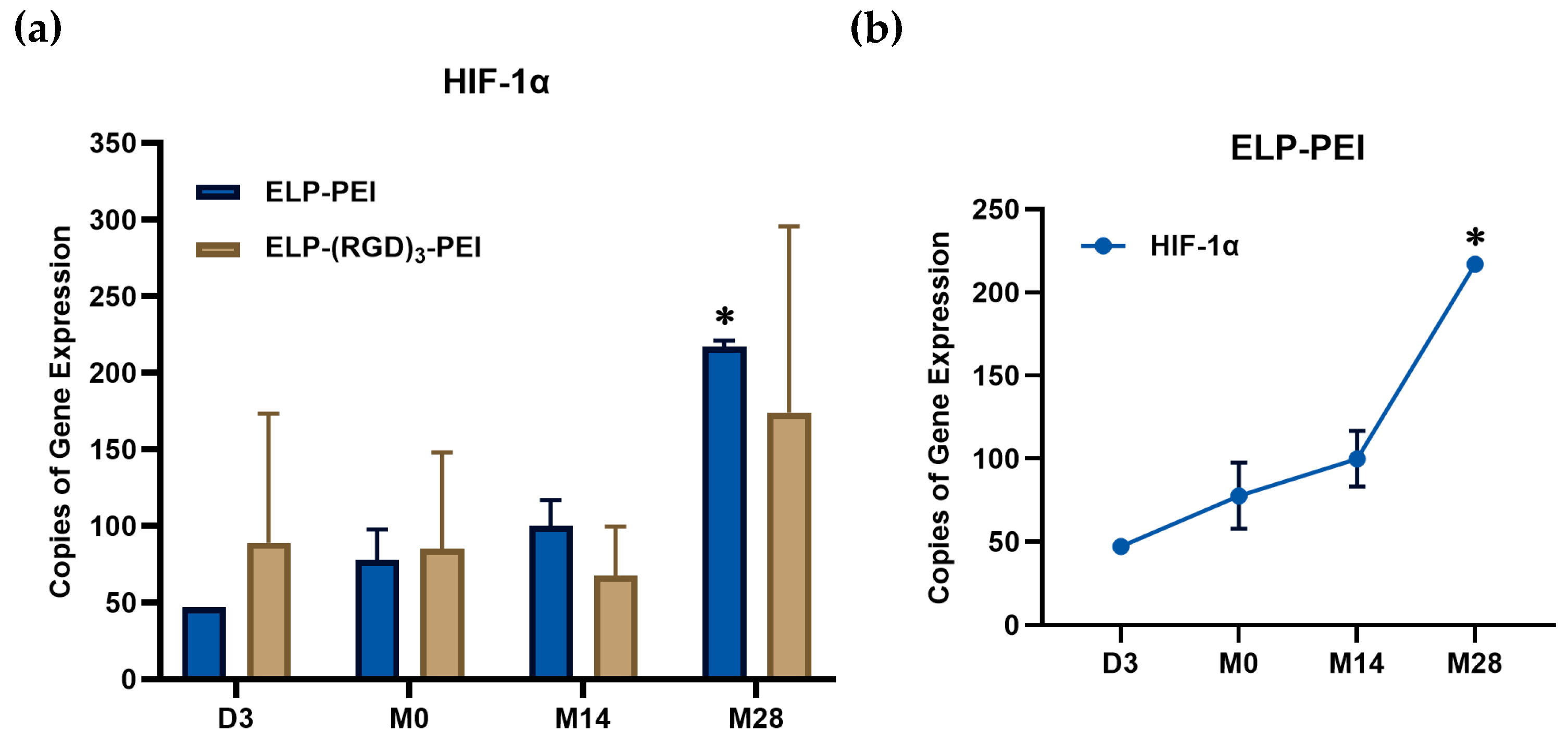 Coatings 15 00763 g005